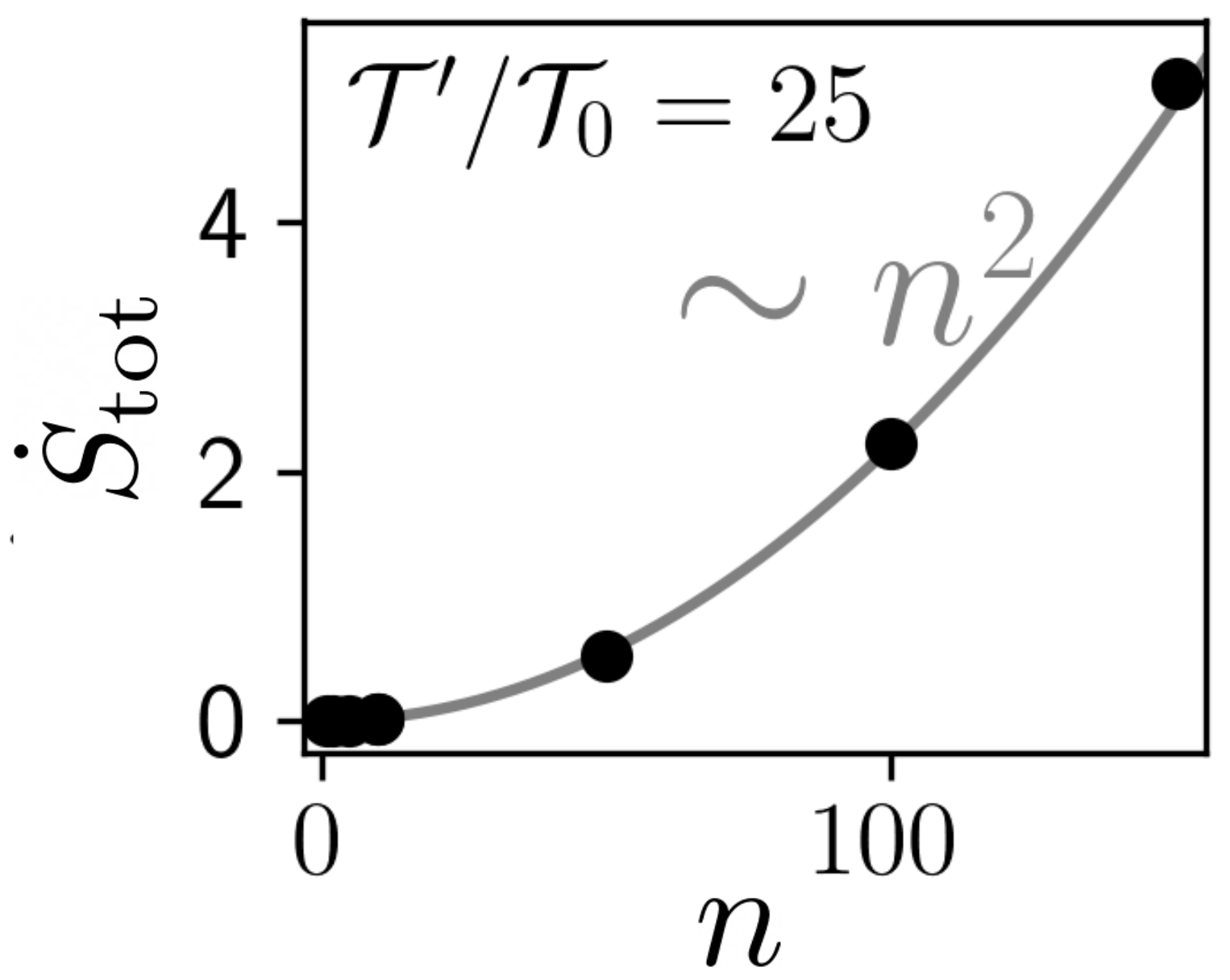 Entropy 23 00696 g009