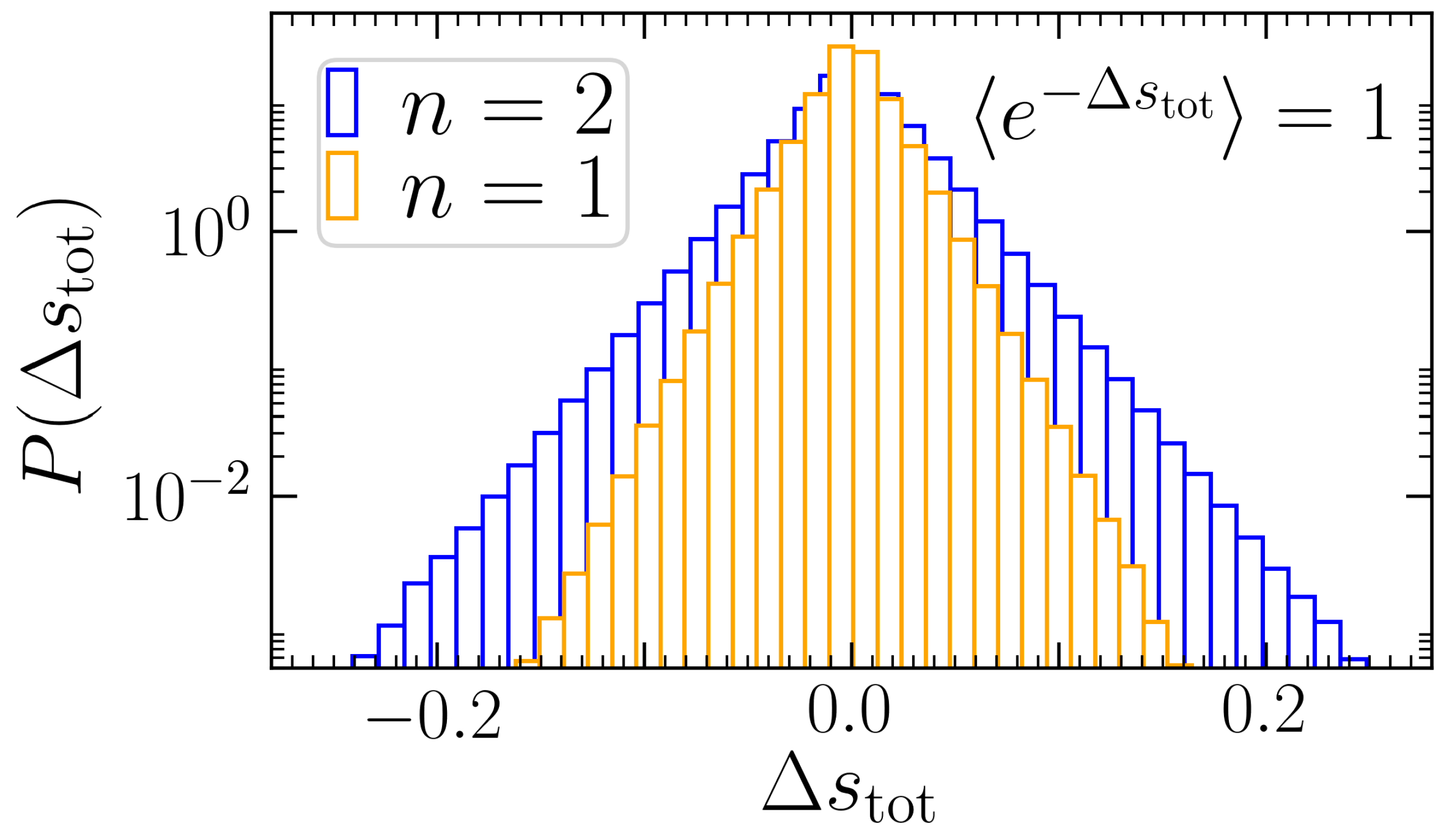 Entropy 23 00696 g0a1