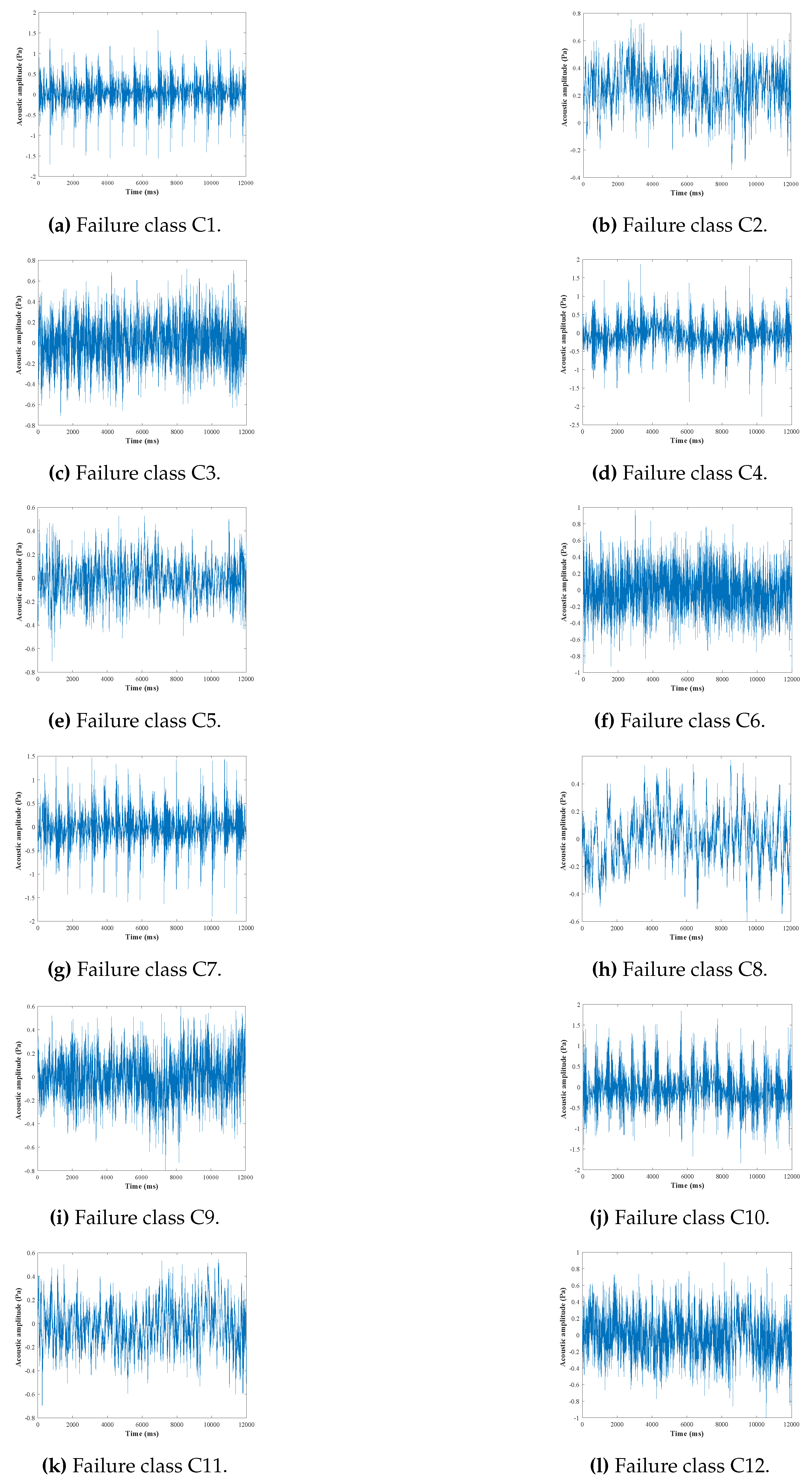 Entropy 23 00697 g009