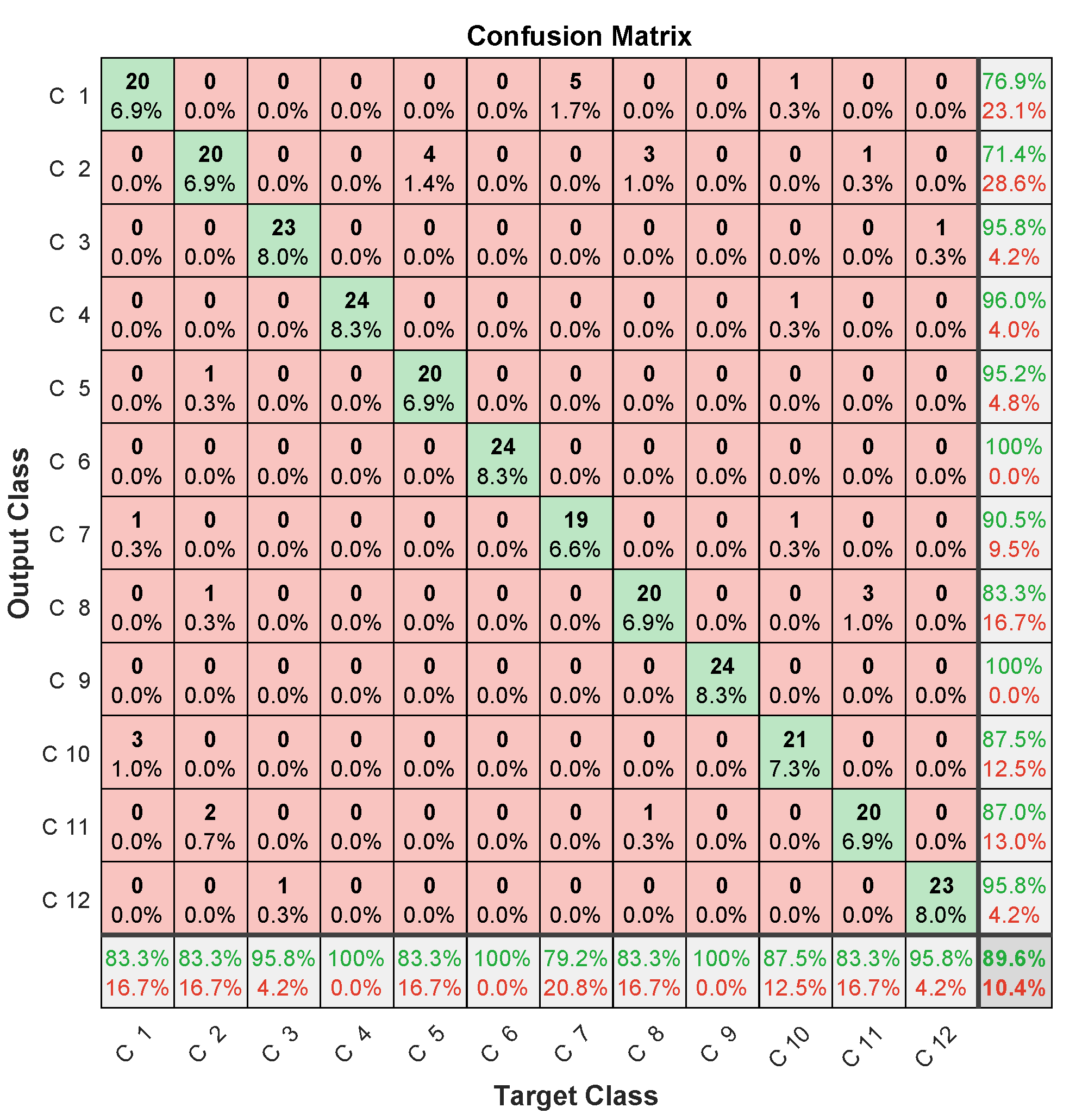 Entropy 23 00697 g012