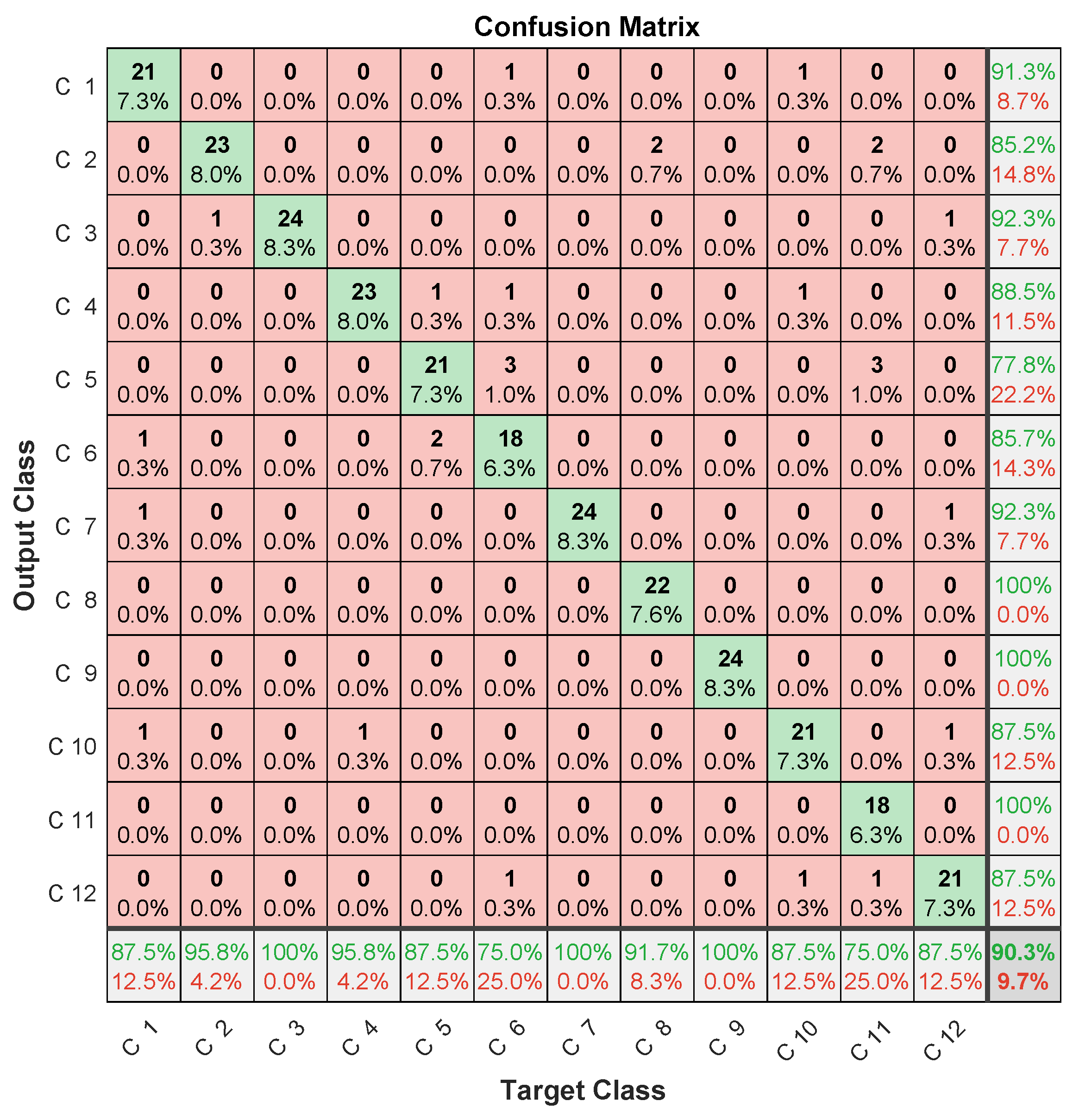 Entropy 23 00697 g013