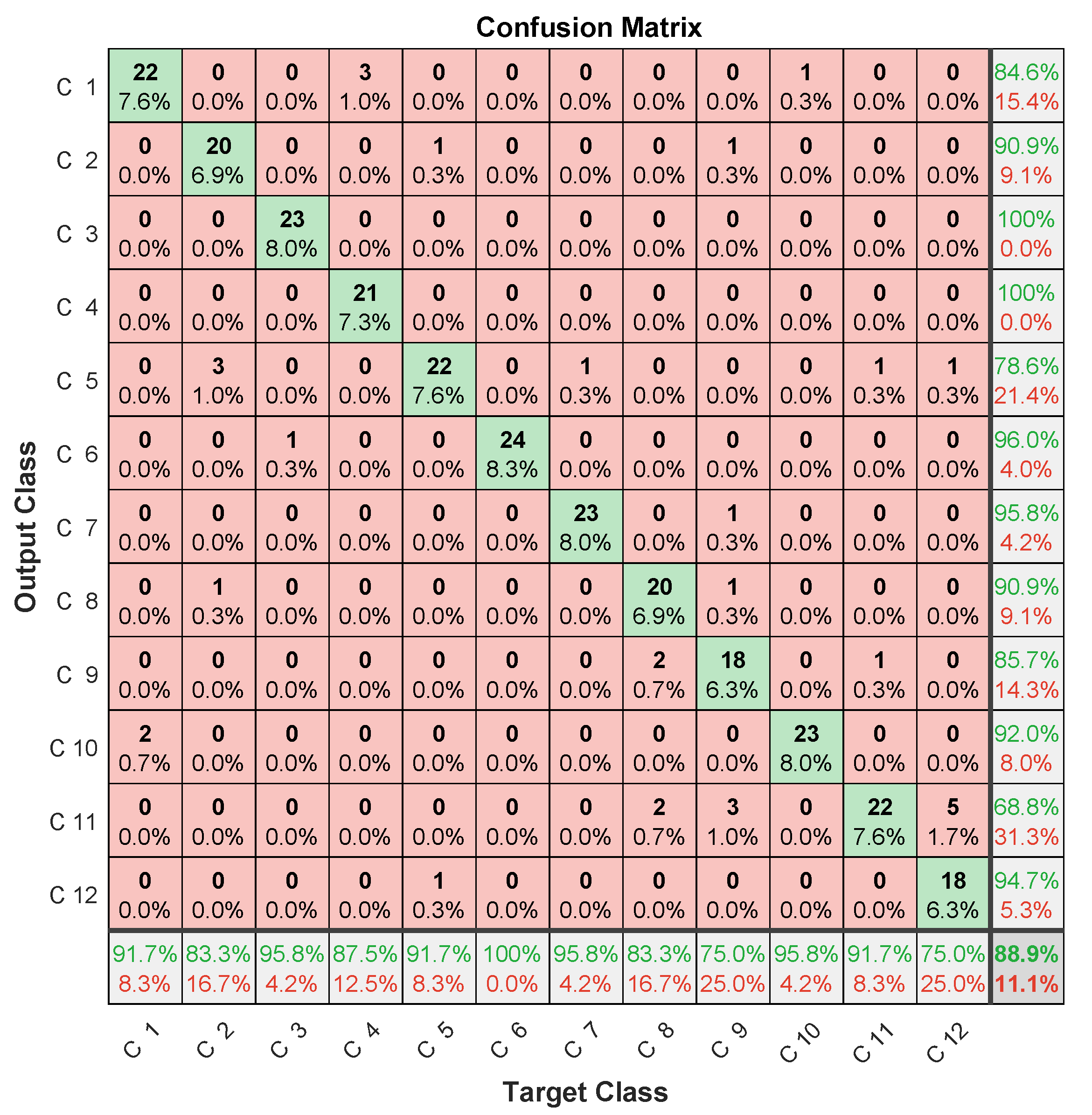 Entropy 23 00697 g014