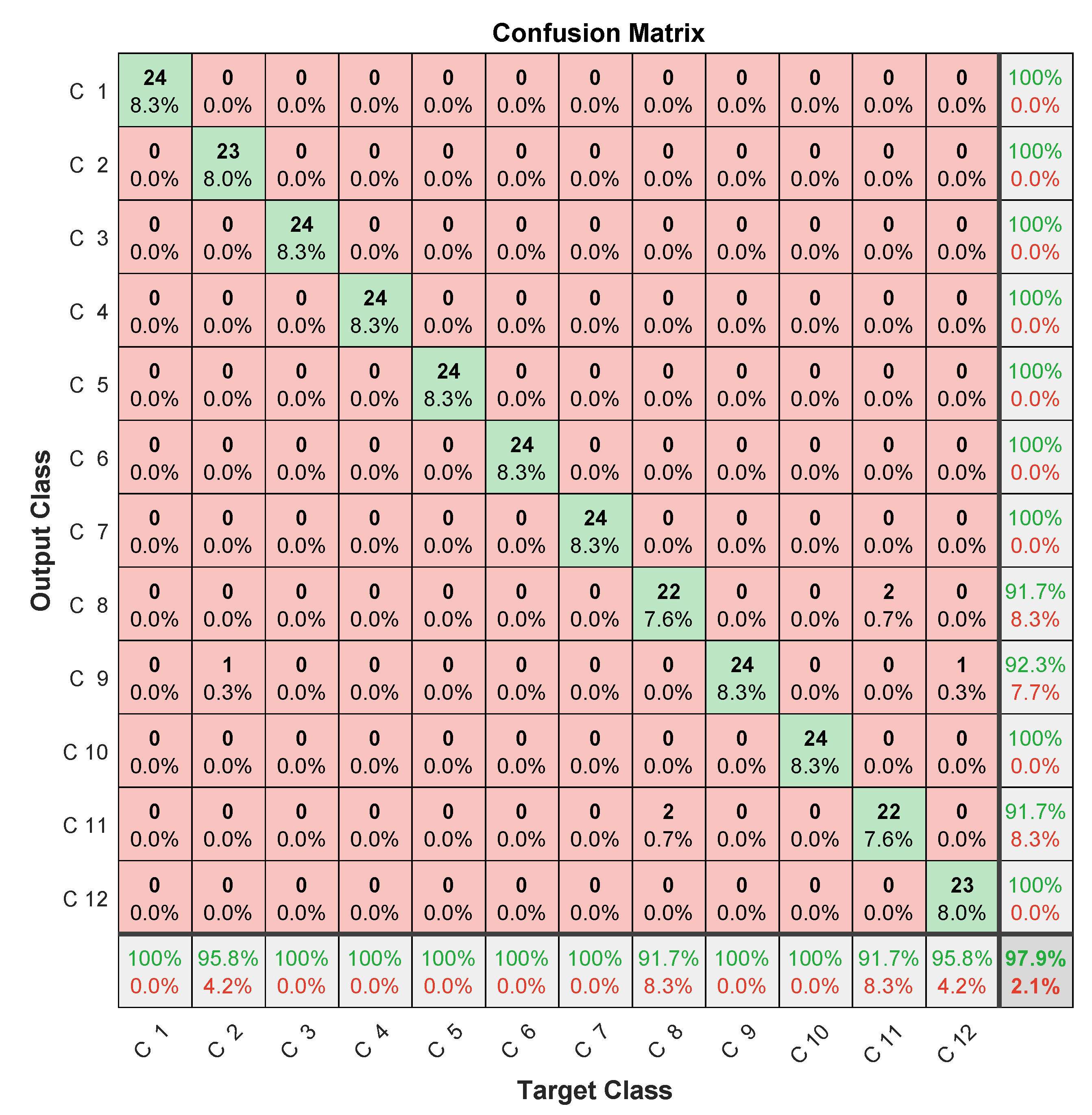 Entropy 23 00697 g017