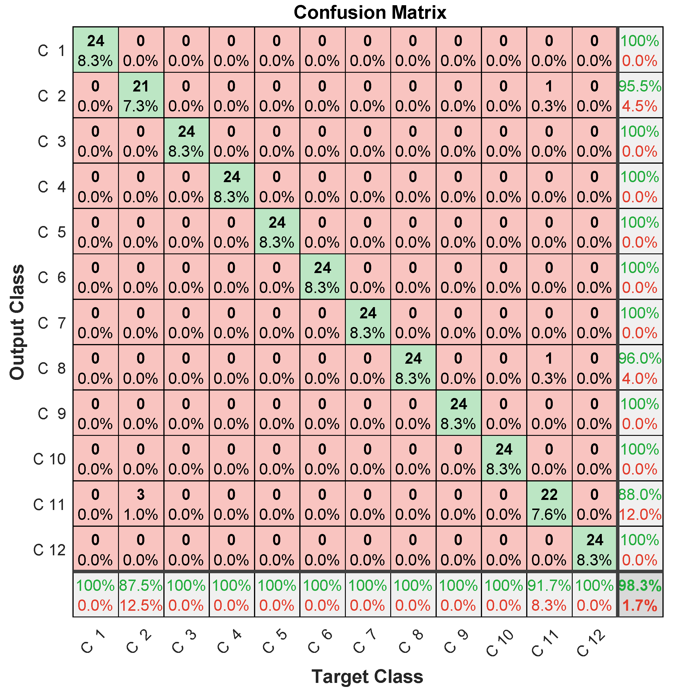 Entropy 23 00697 g018