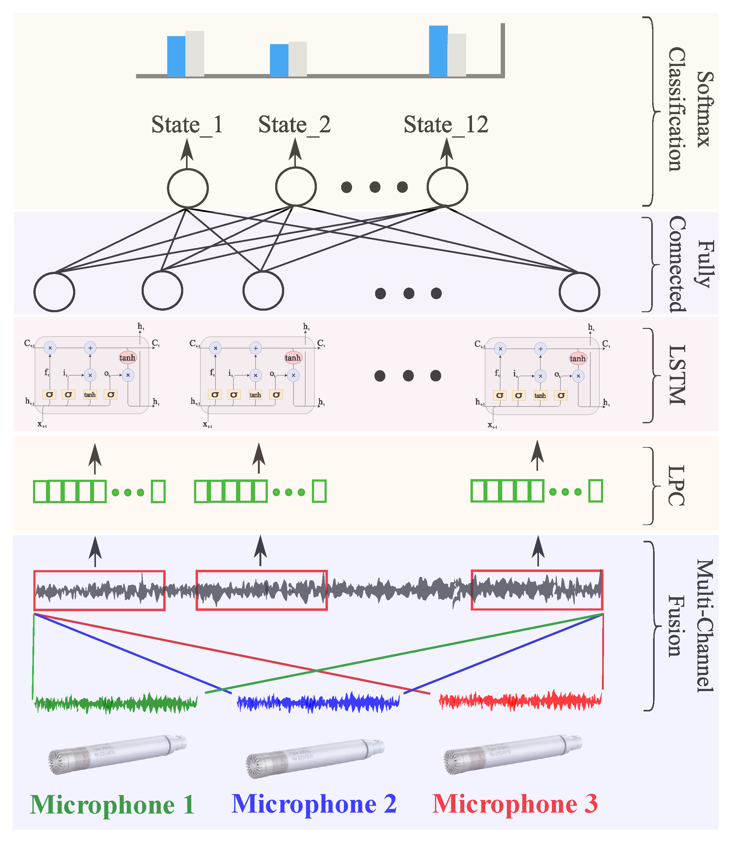 Entropy 23 00697 g020