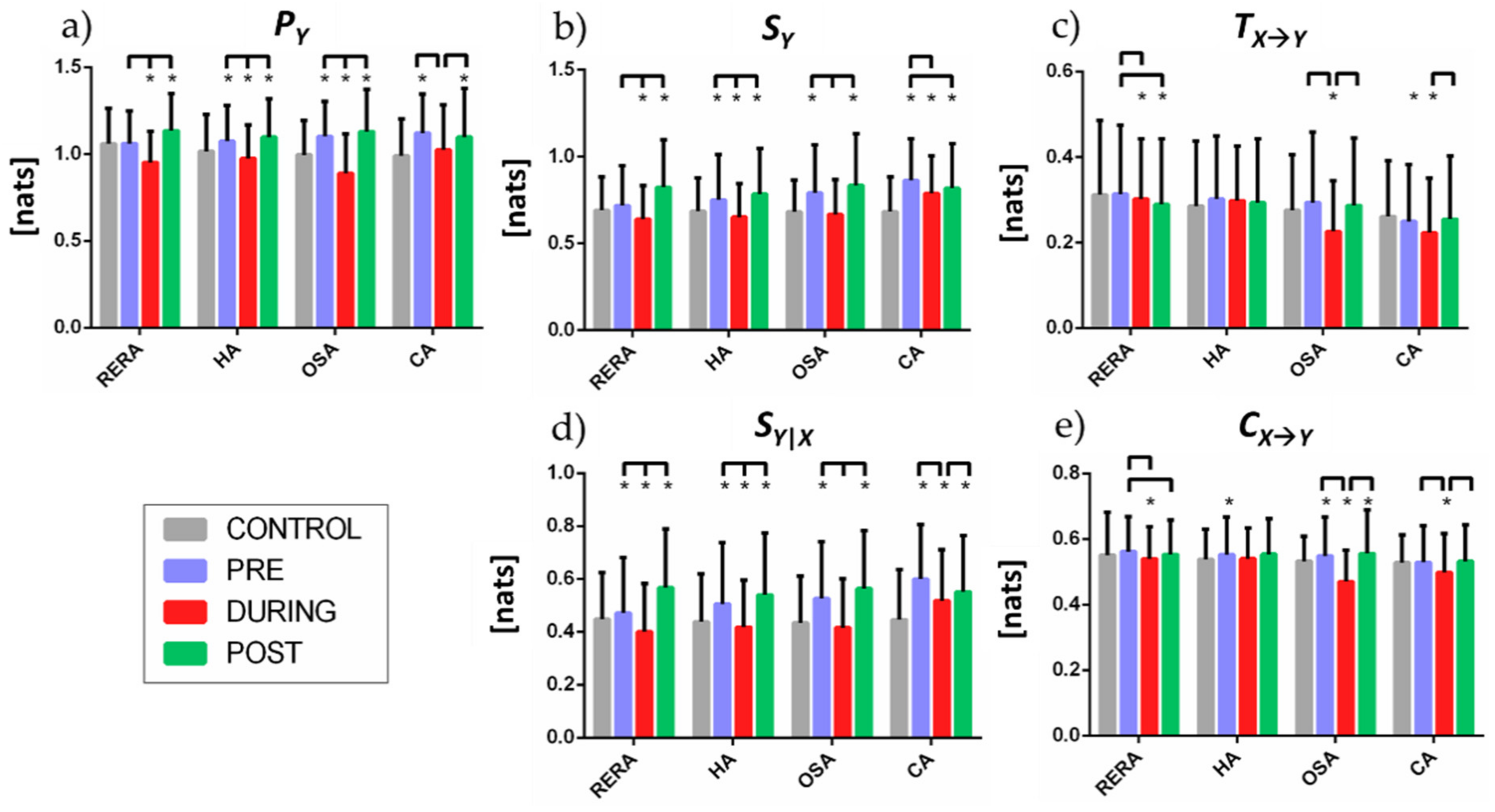 Entropy 23 00698 g005 Entropy 23 00698 g005