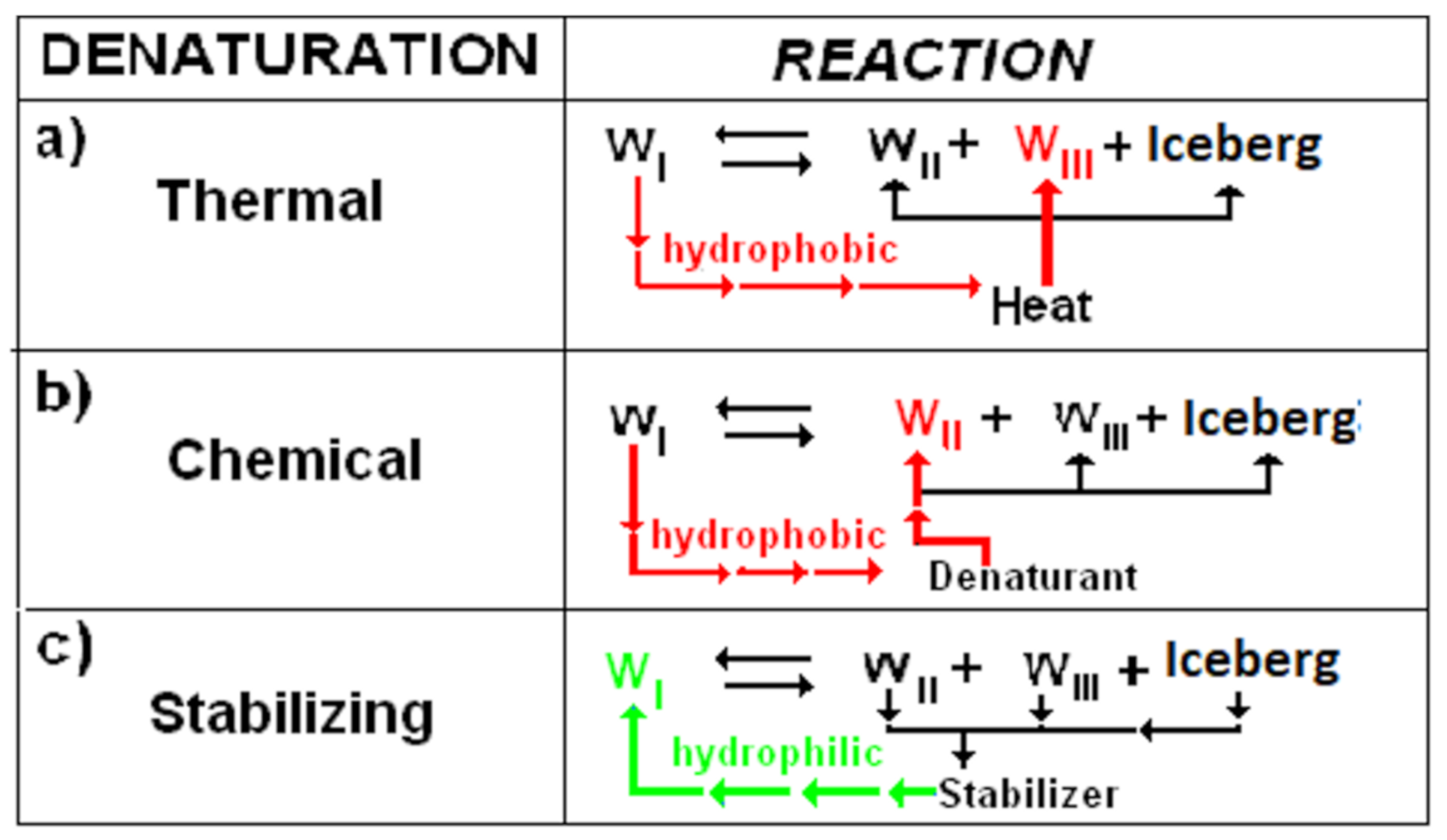 Entropy 23 00700 g002 Entropy 23 00700 g002