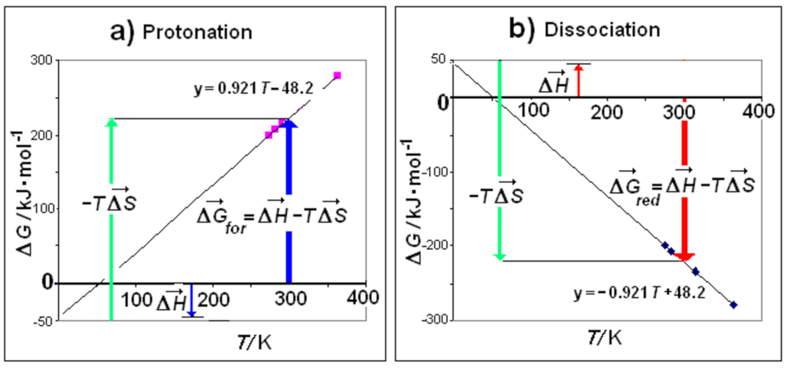 Entropy 23 00700 g003 Entropy 23 00700 g003