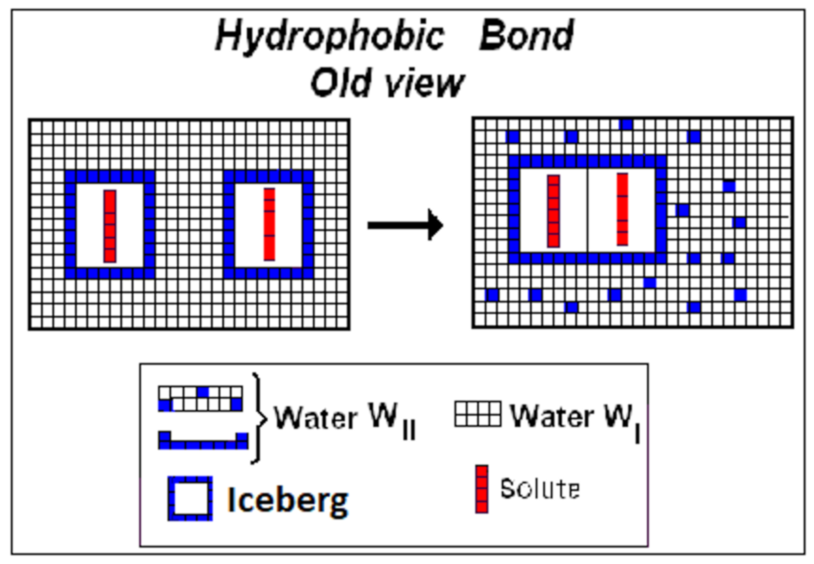 Entropy 23 00700 g004 Entropy 23 00700 g004