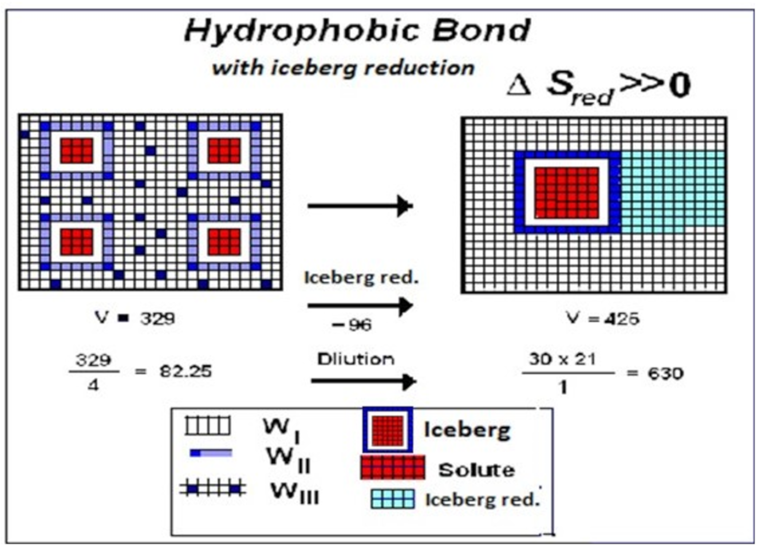 Entropy 23 00700 g005 Entropy 23 00700 g005