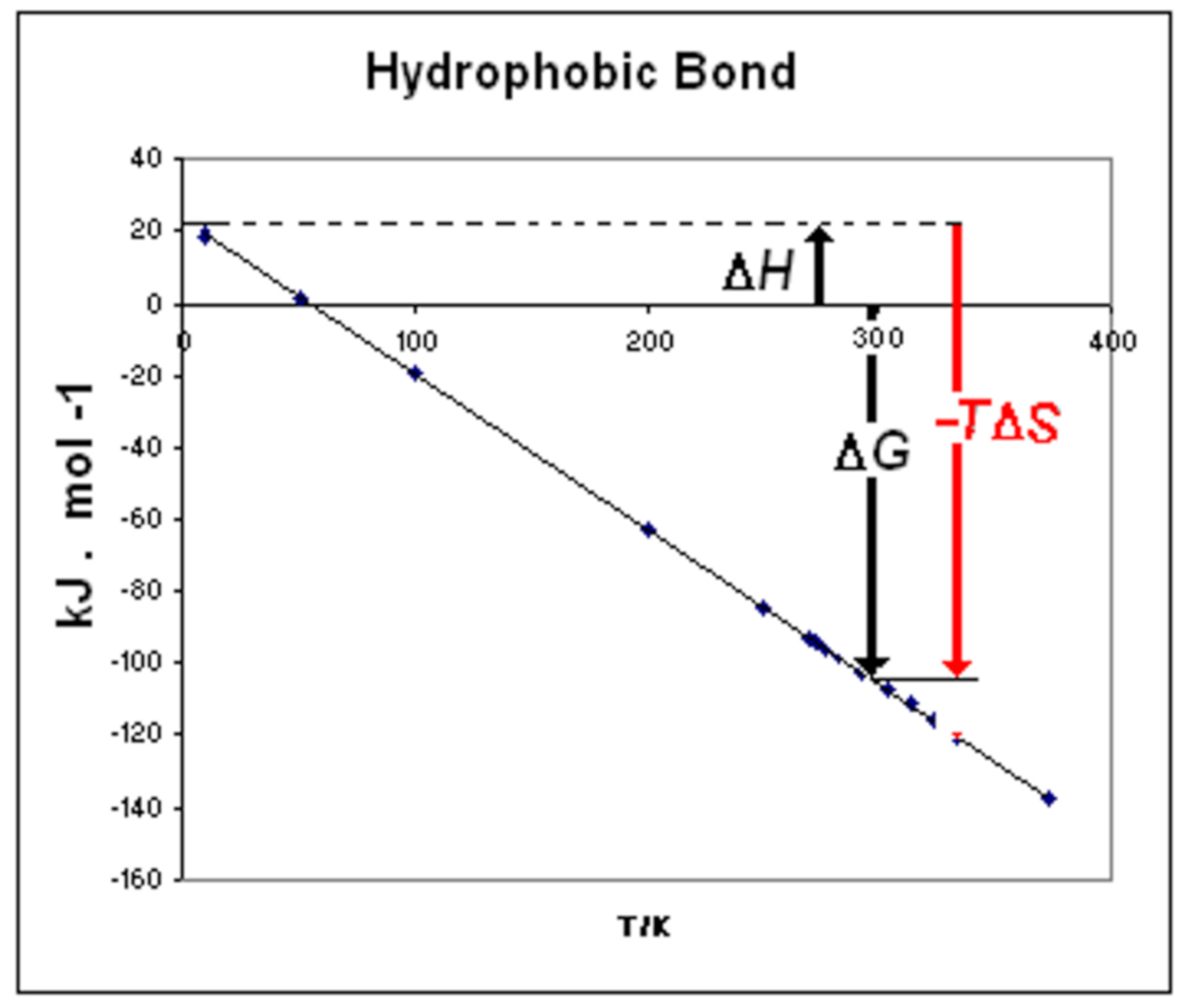 Entropy 23 00700 g006 Entropy 23 00700 g006