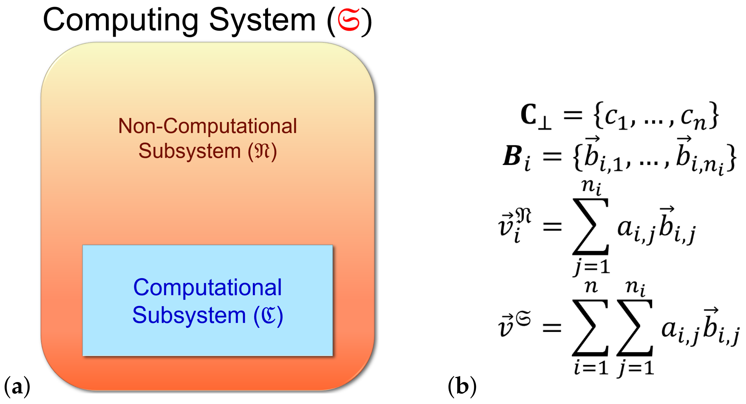 Entropy Free Full Text Quantum Foundations Of Classical Reversible Computing Html Entropy Free Full Text Quantum Foundations Of Classical Reversible Computing Html