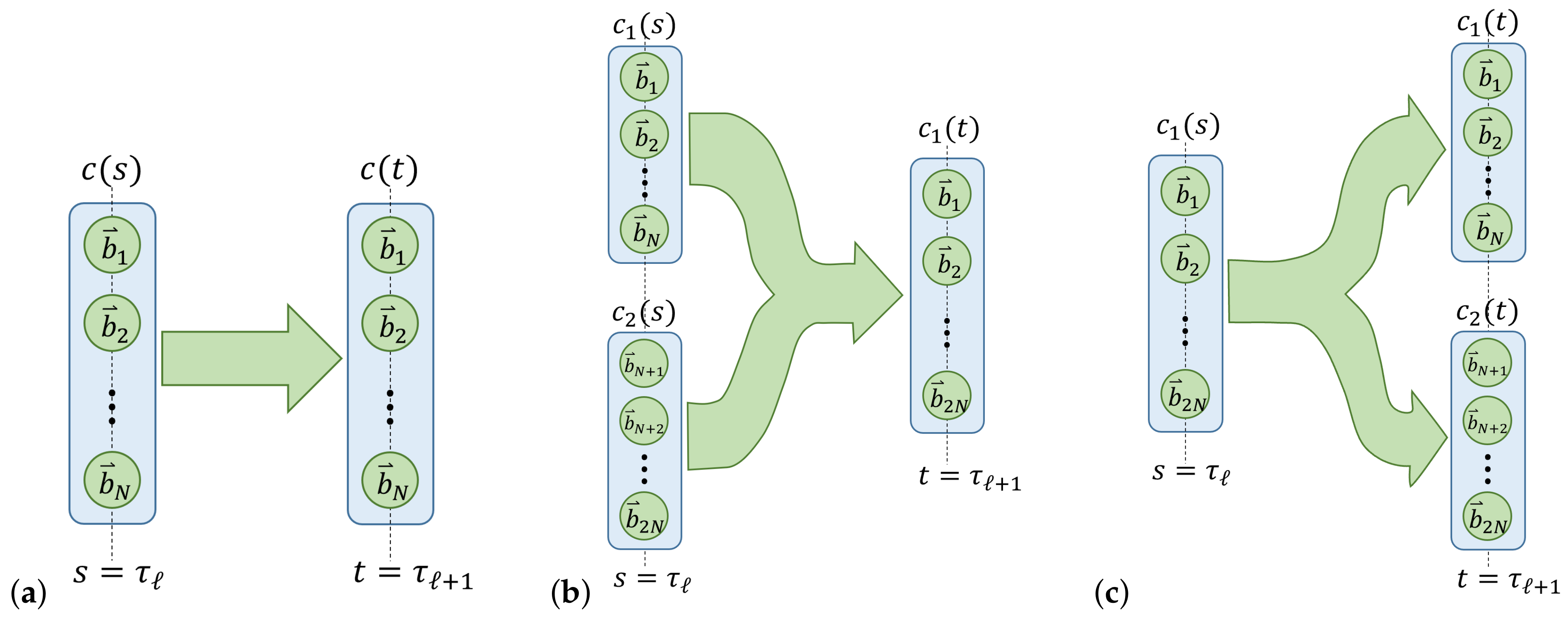 Entropy 23 00701 g005