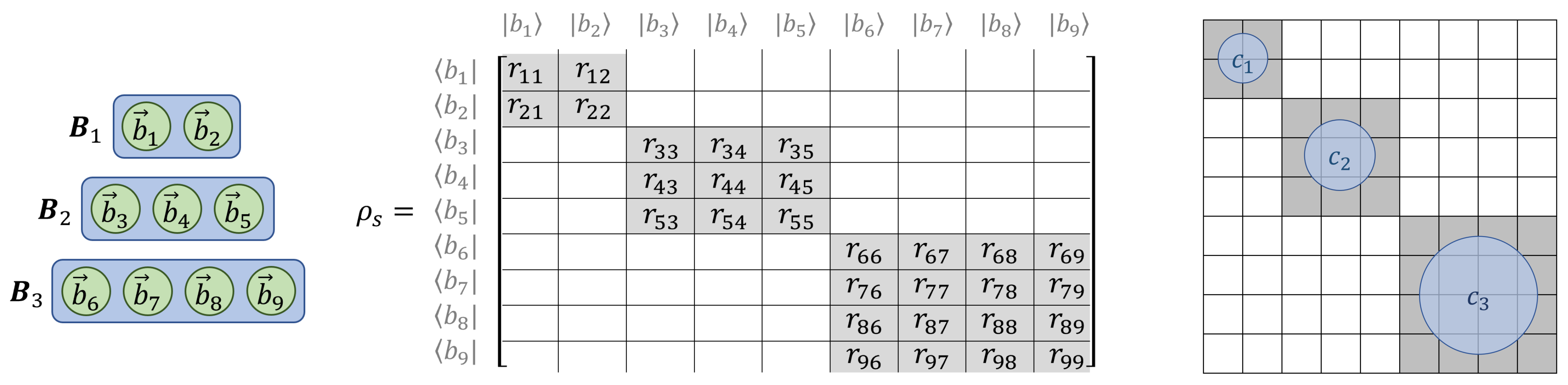 Entropy 23 00701 g006