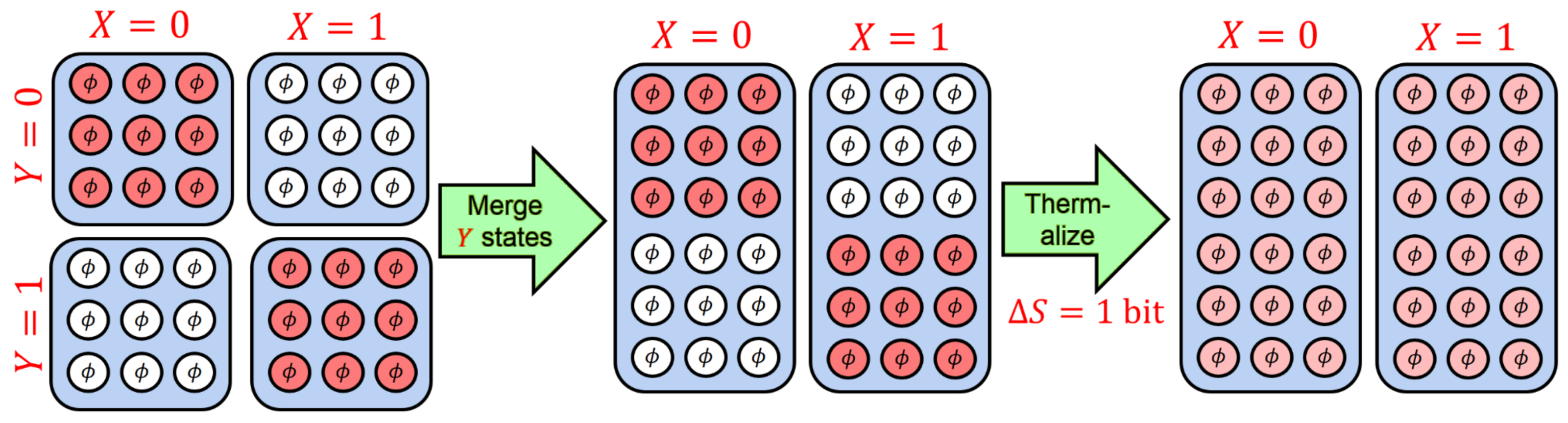 Entropy 23 00701 g011