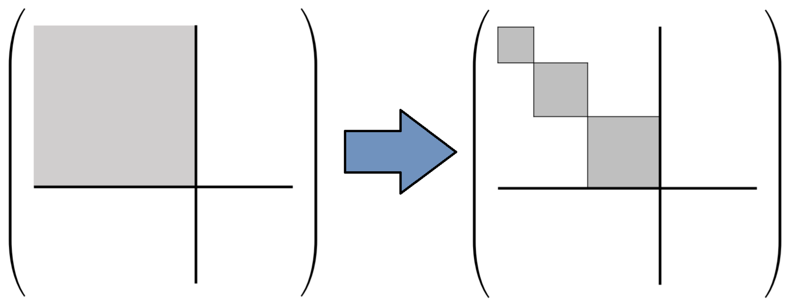 Entropy 23 00701 g015