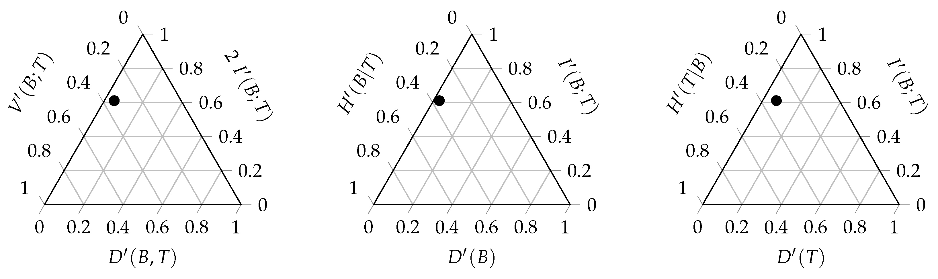 Entropy 23 00703 g003