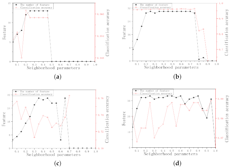 Entropy 23 00704 g001a