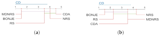 Entropy 23 00704 g002