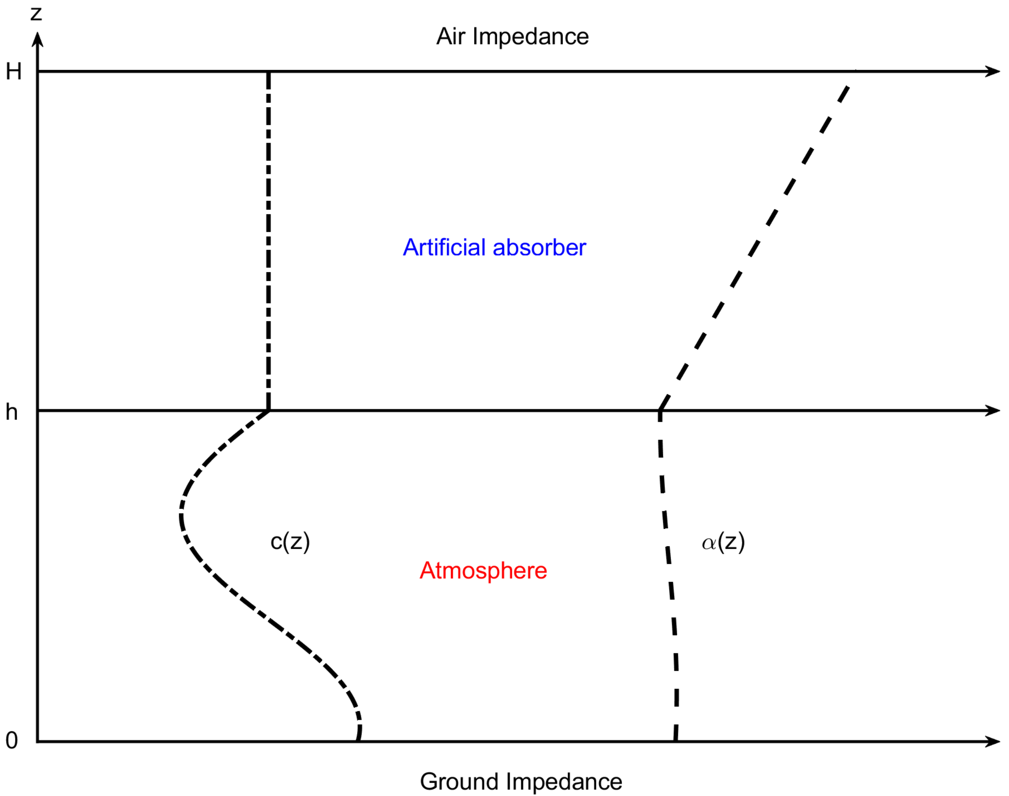 Entropy 23 00705 g001 Entropy 23 00705 g001