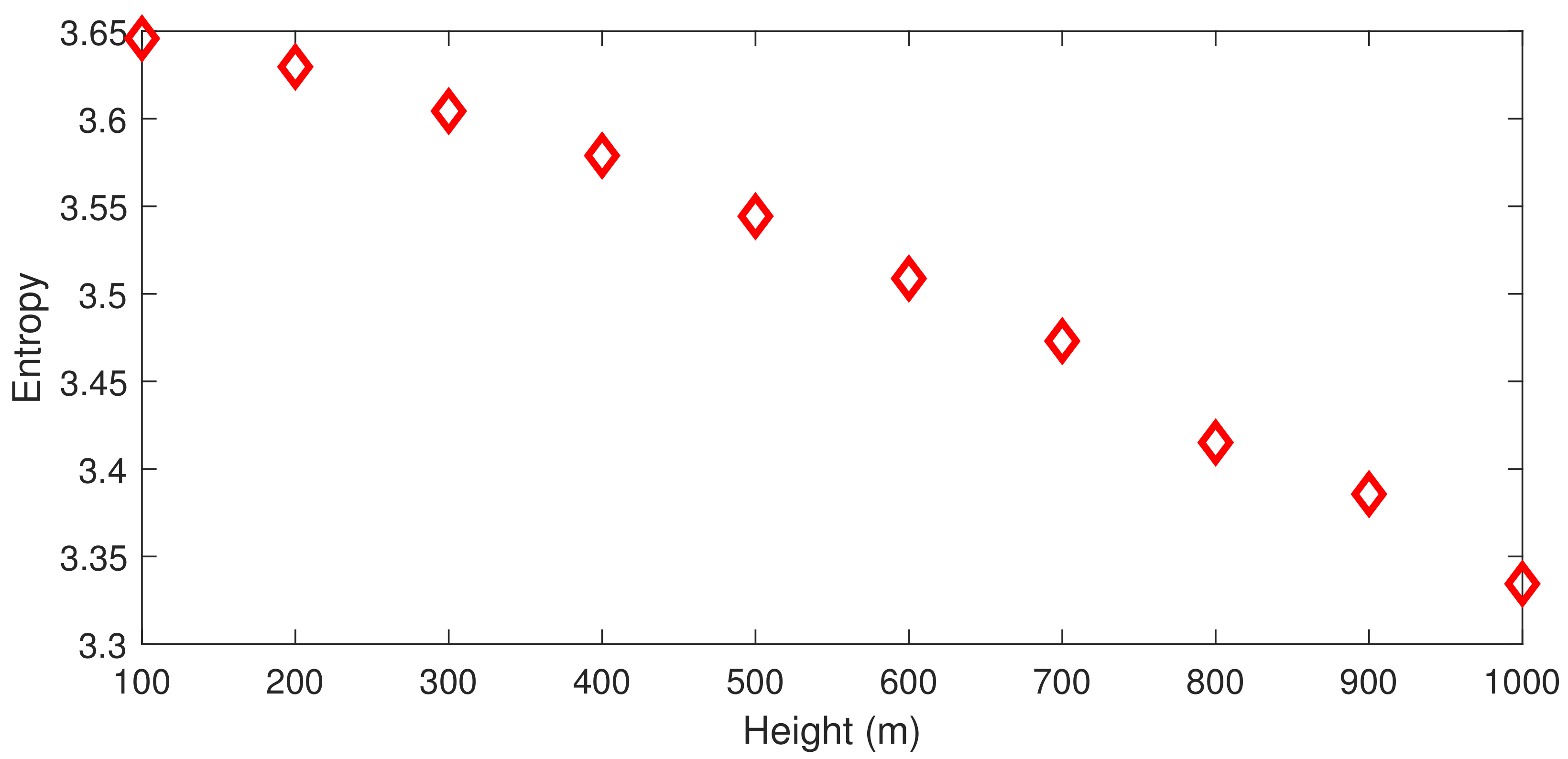 Entropy 23 00705 g003 Entropy 23 00705 g003