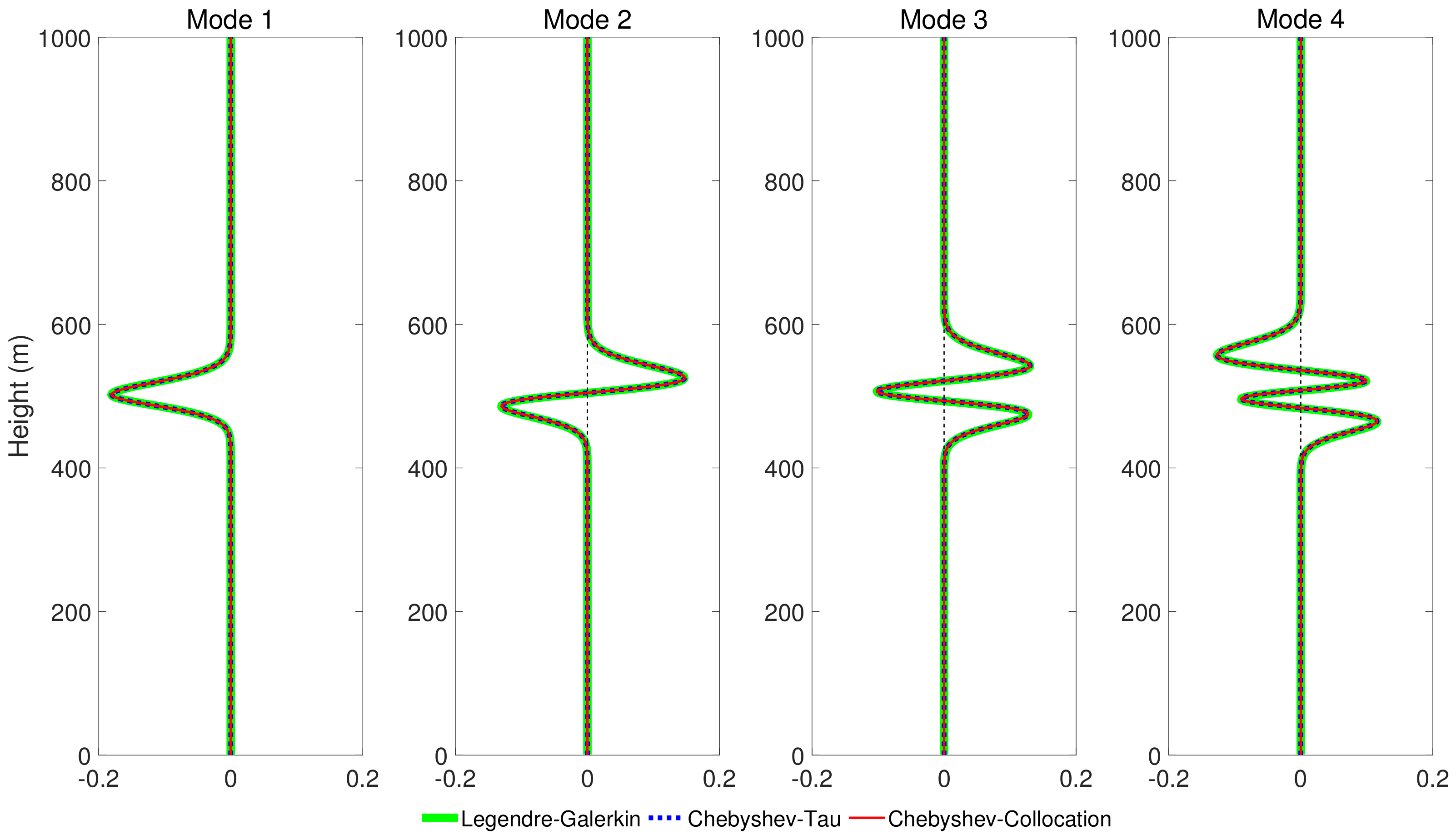 Entropy 23 00705 g005 Entropy 23 00705 g005