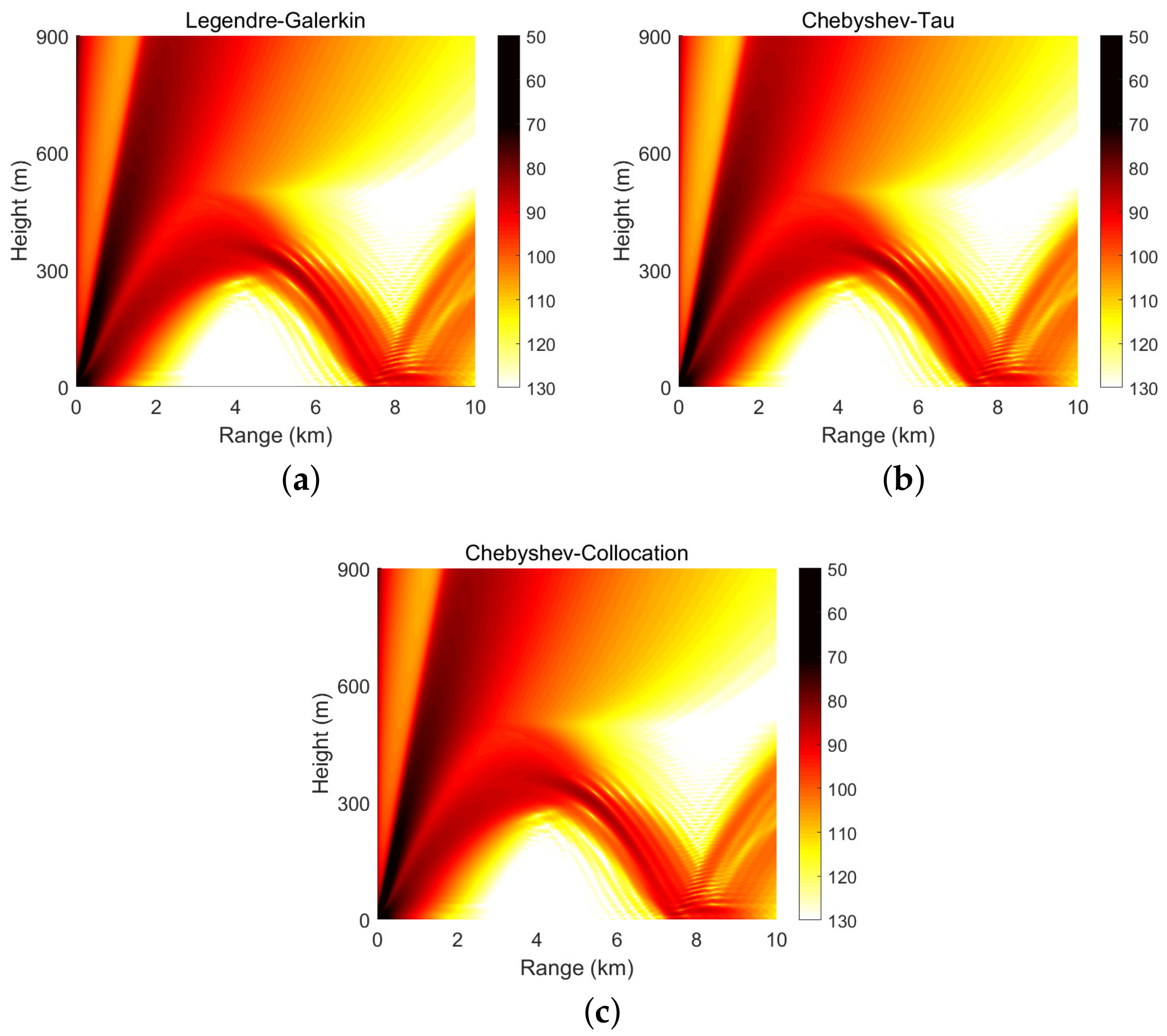 Entropy 23 00705 g009 Entropy 23 00705 g009
