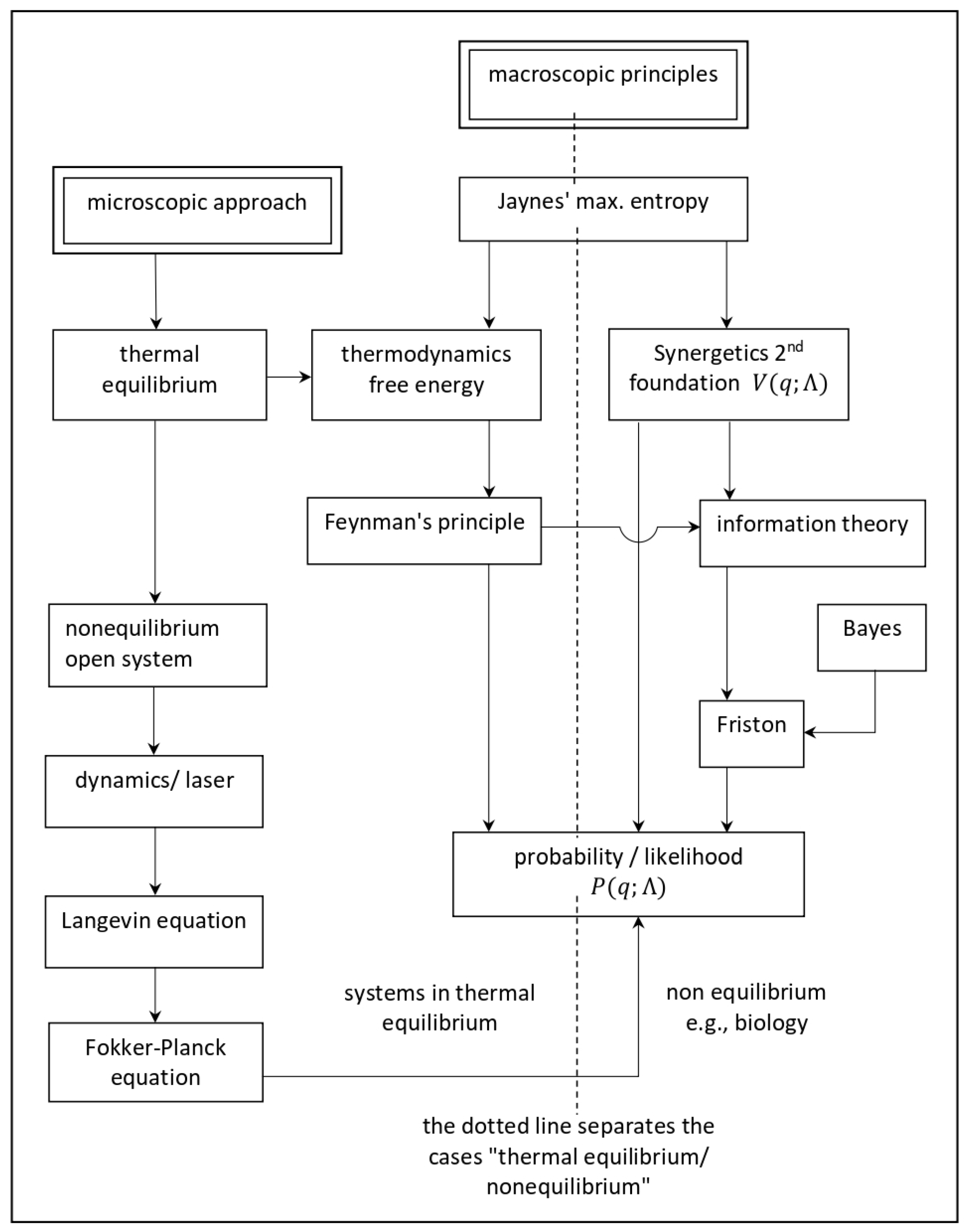 Entropy 23 00707 g004