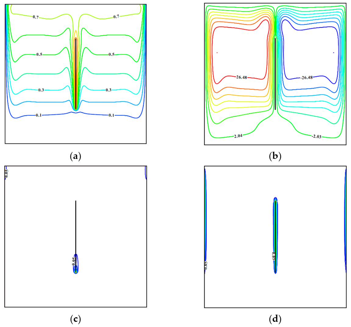 Entropy 23 00709 g002 Entropy 23 00709 g002