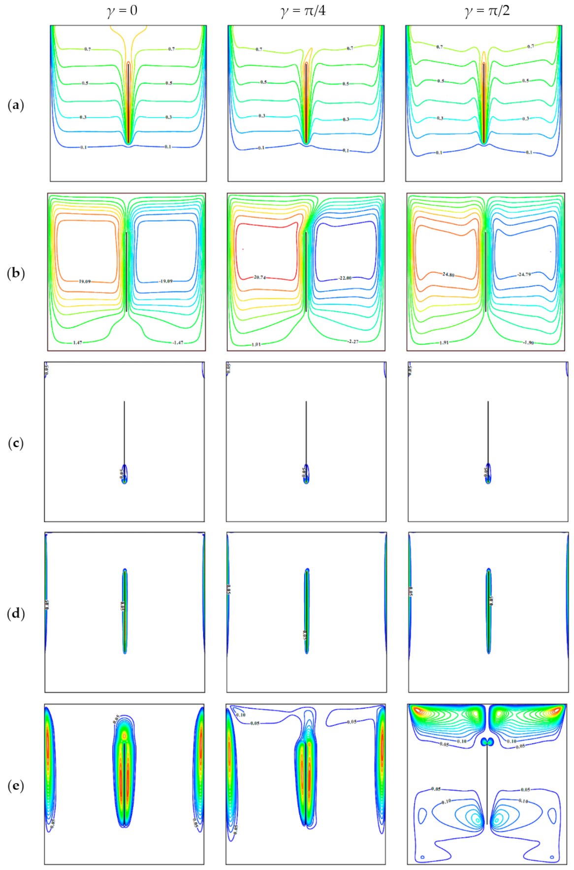 Entropy 23 00709 g003 Entropy 23 00709 g003