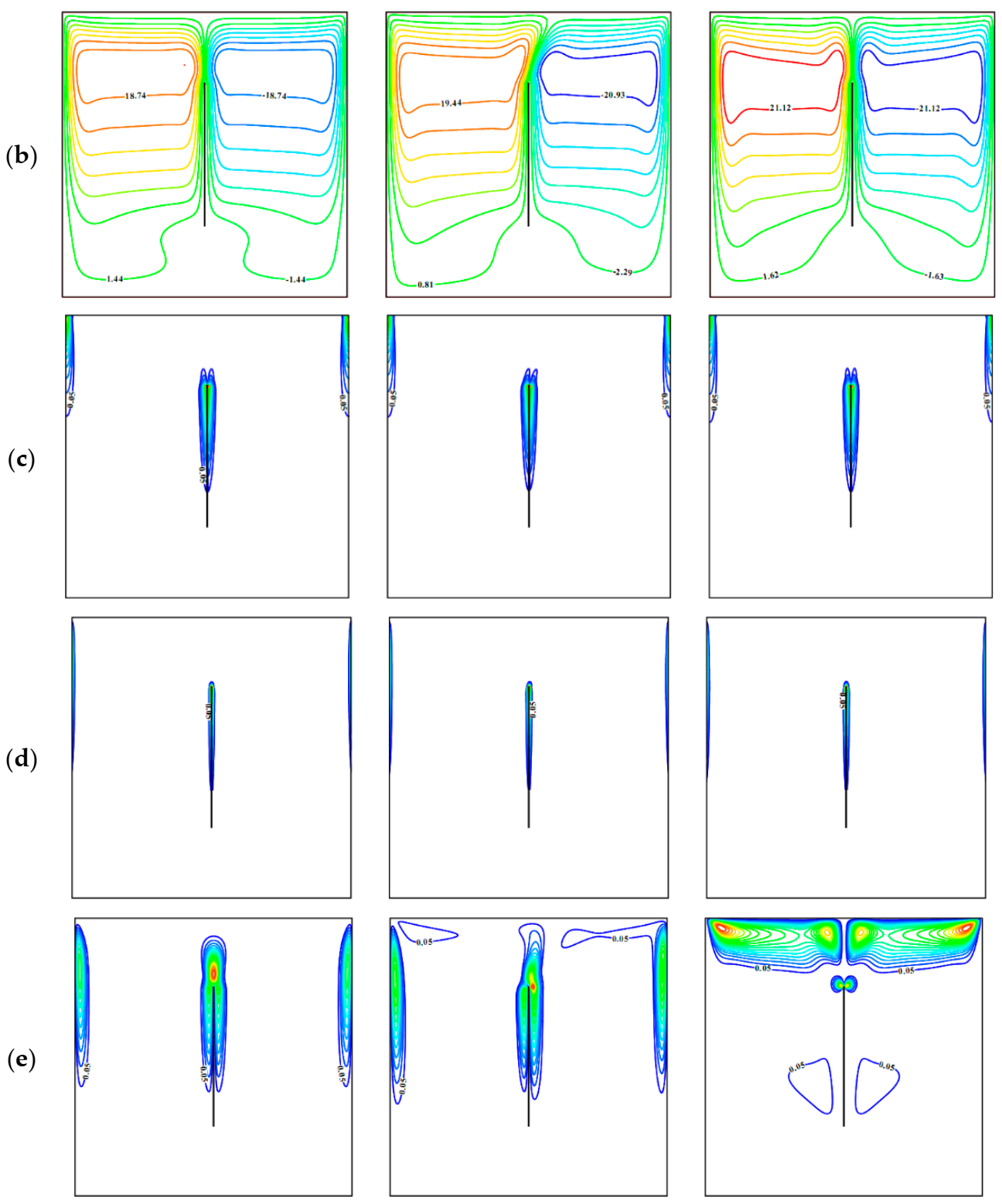 Entropy 23 00709 g005b Entropy 23 00709 g005b
