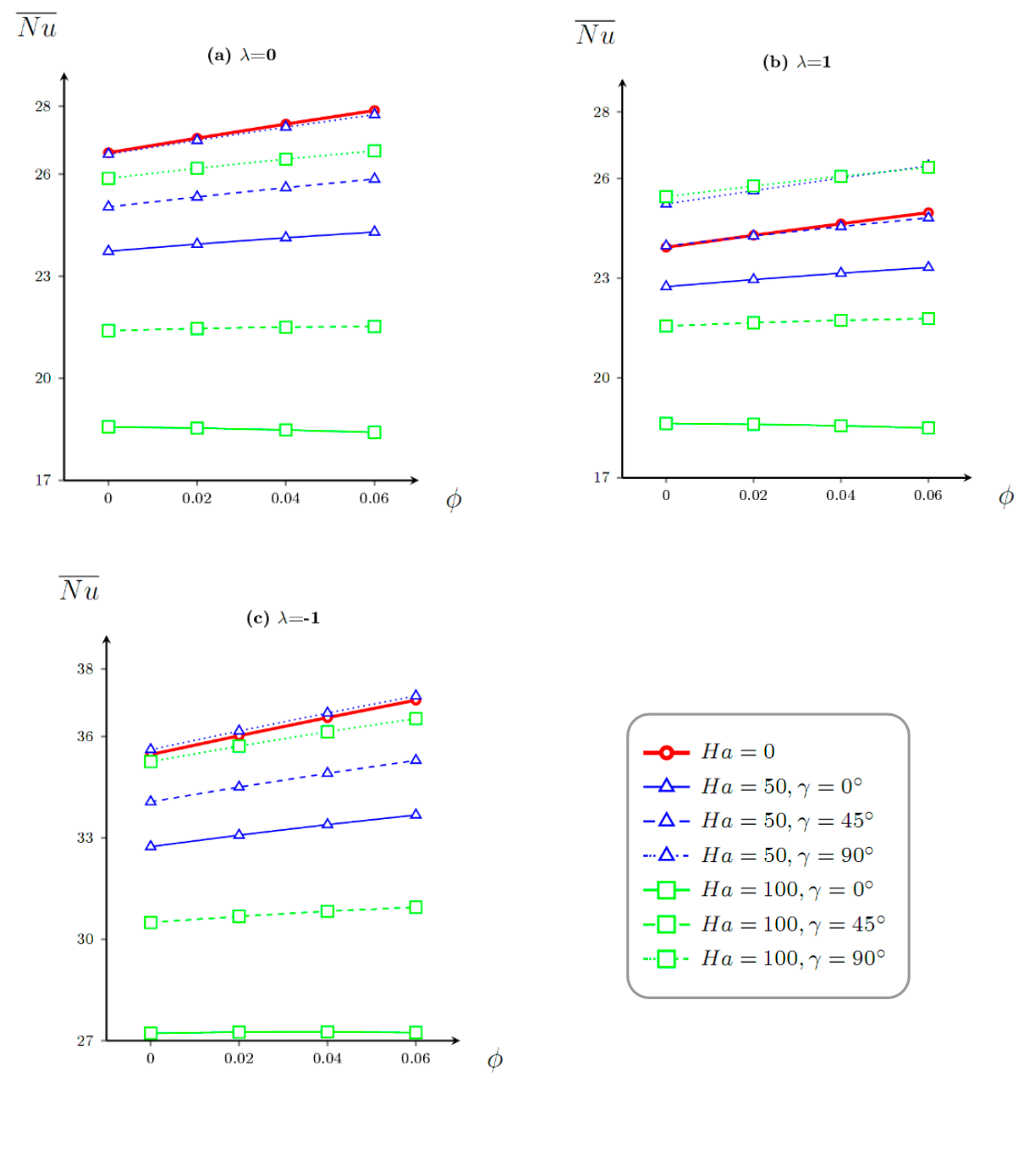Entropy 23 00709 g006 Entropy 23 00709 g006