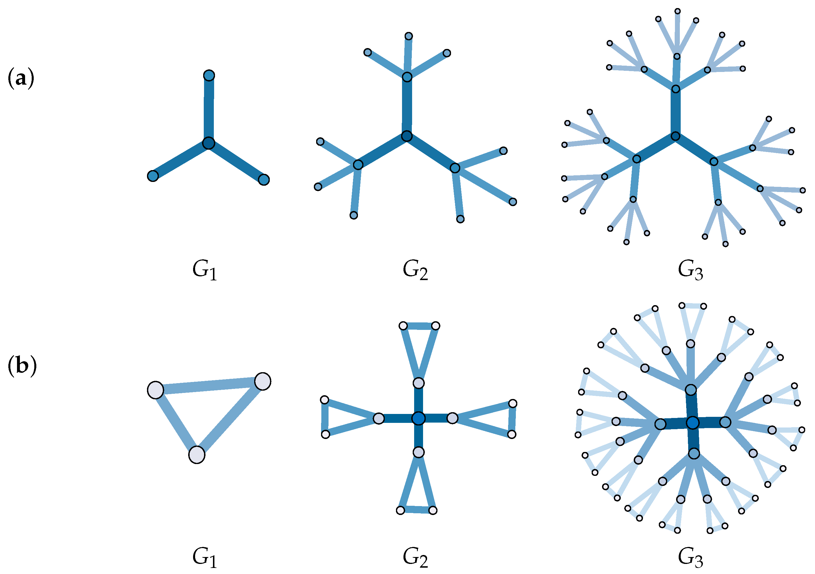 Entropy 23 00710 g002