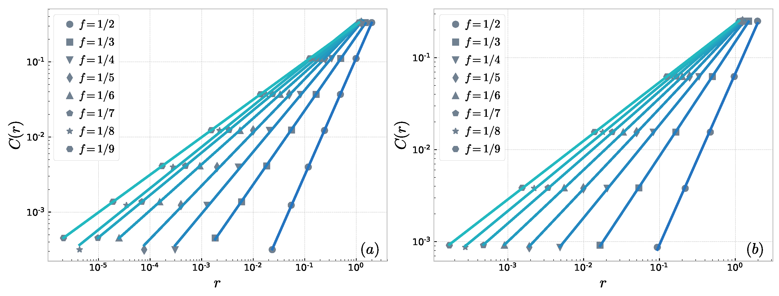 Entropy 23 00710 g003