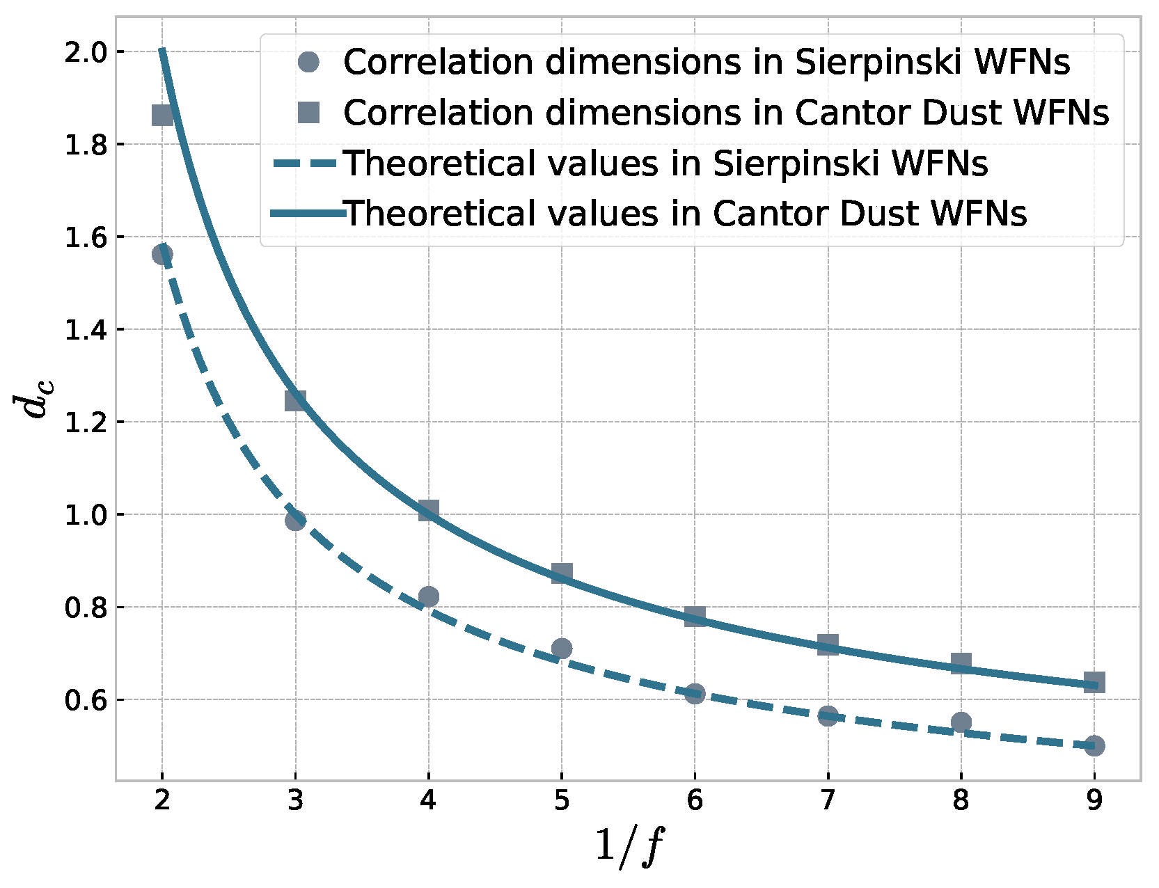Entropy 23 00710 g004