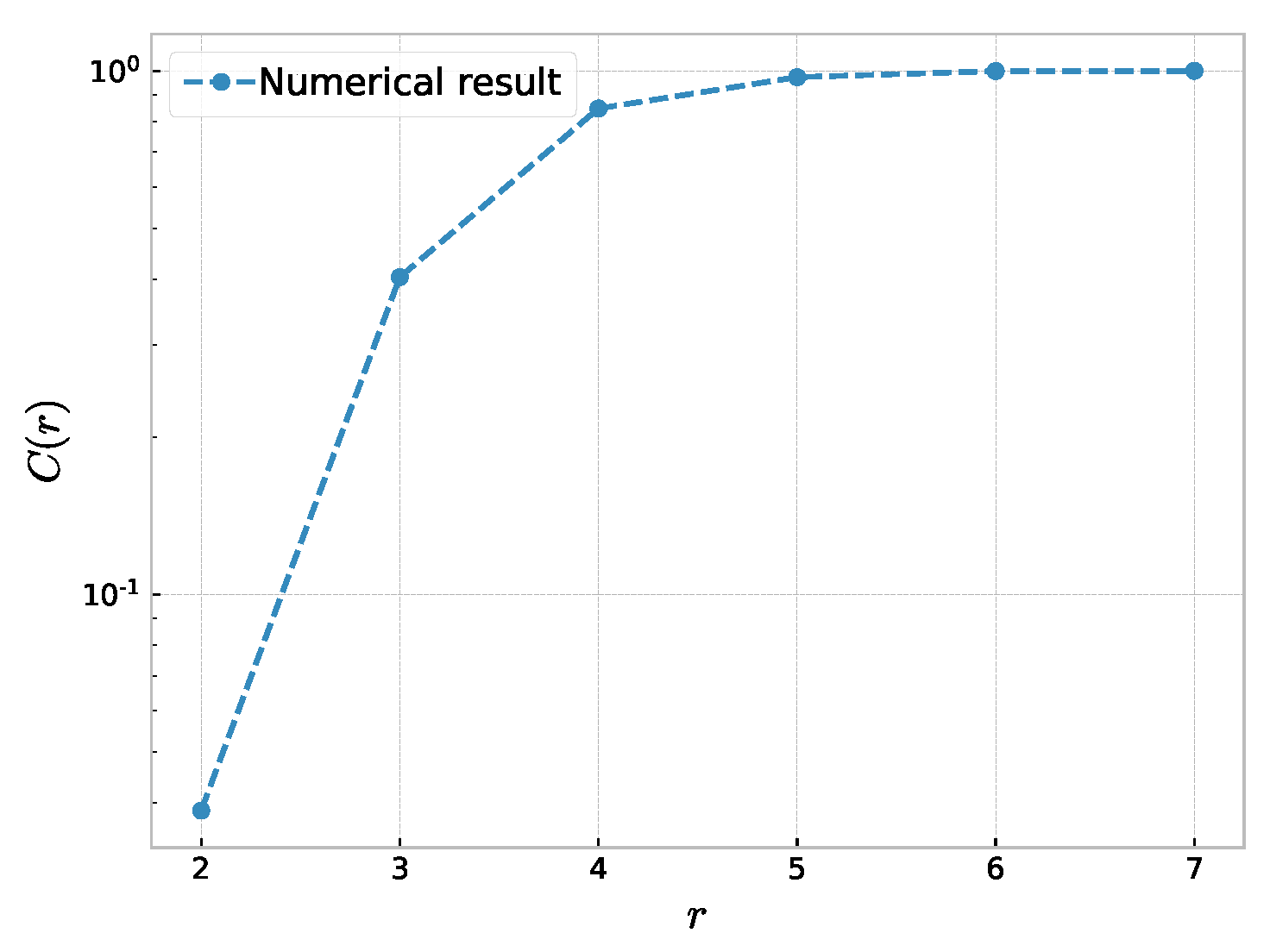 Entropy 23 00710 g005