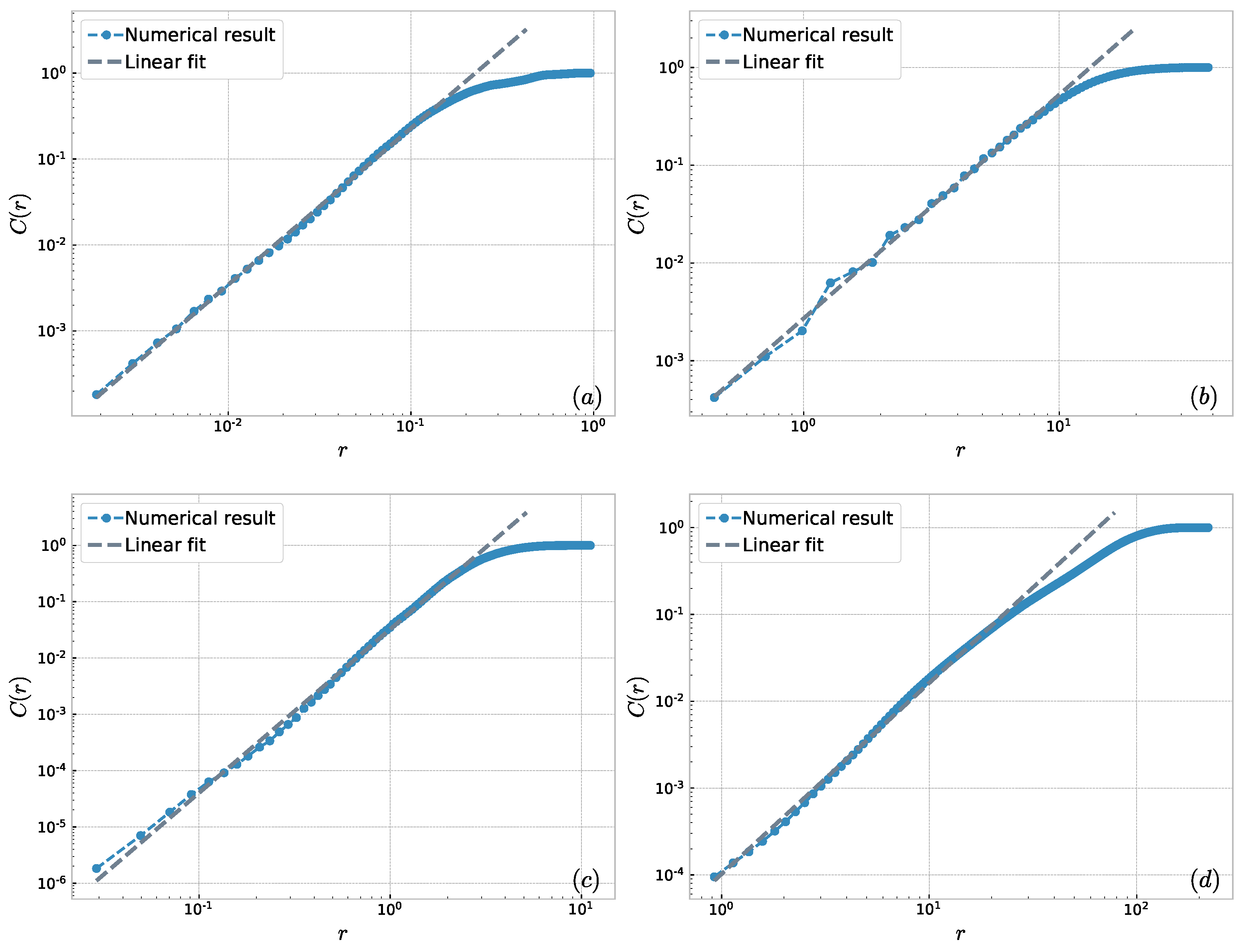 Entropy 23 00710 g006