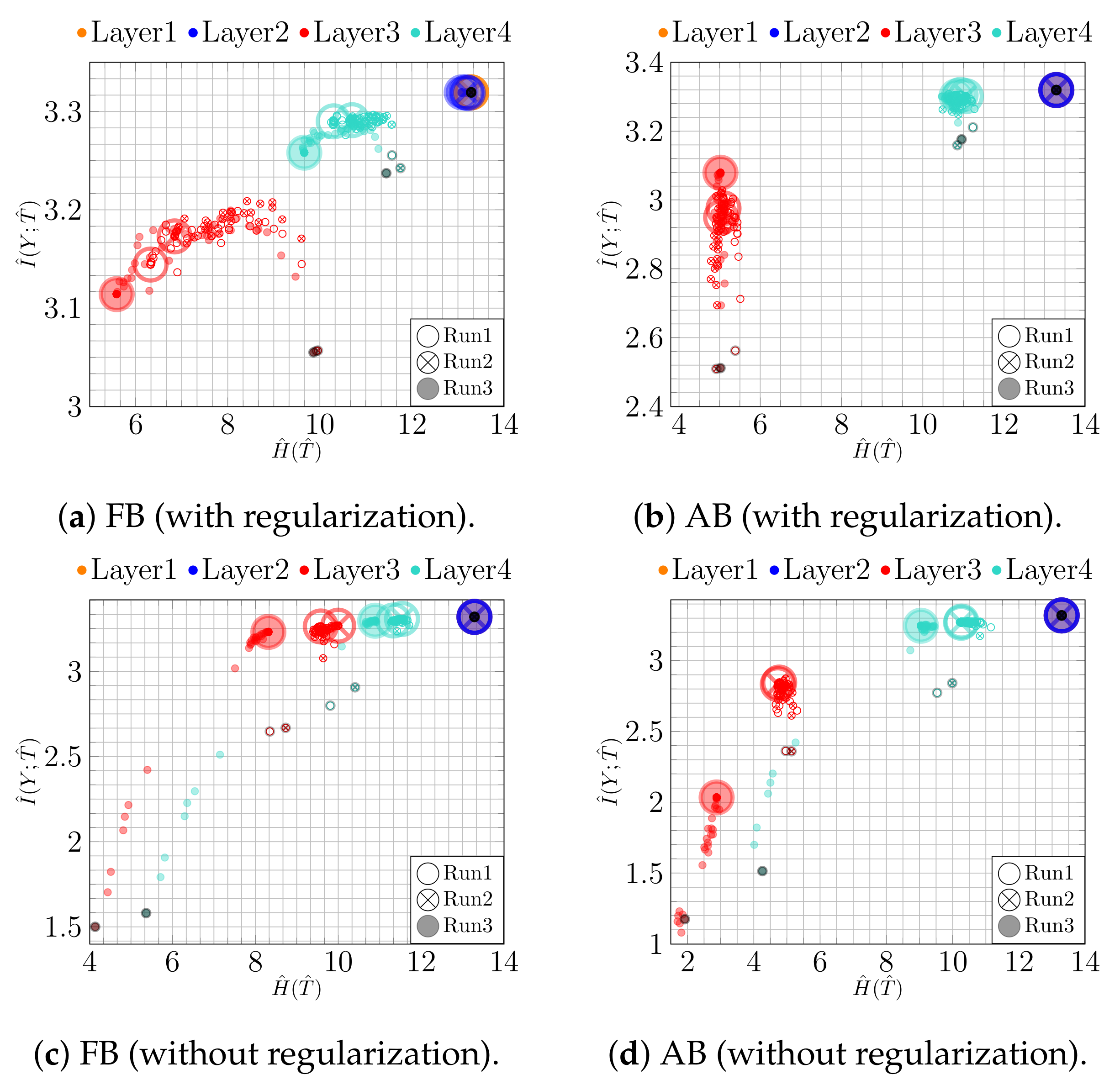 Entropy 23 00711 g002