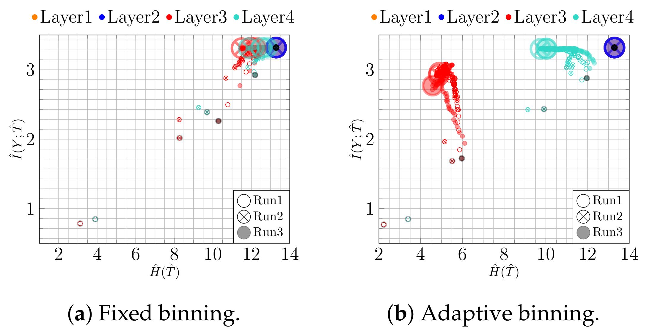 Entropy 23 00711 g010