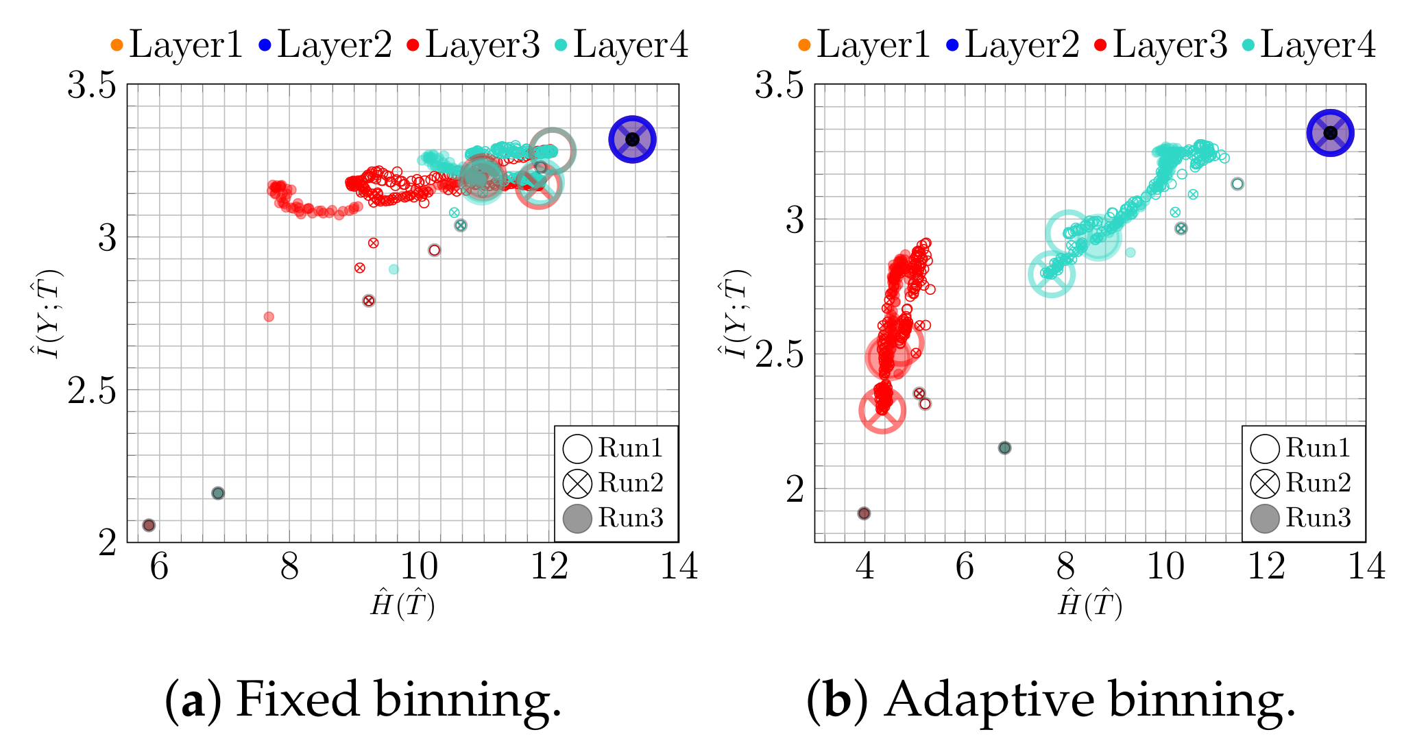 Entropy 23 00711 g013