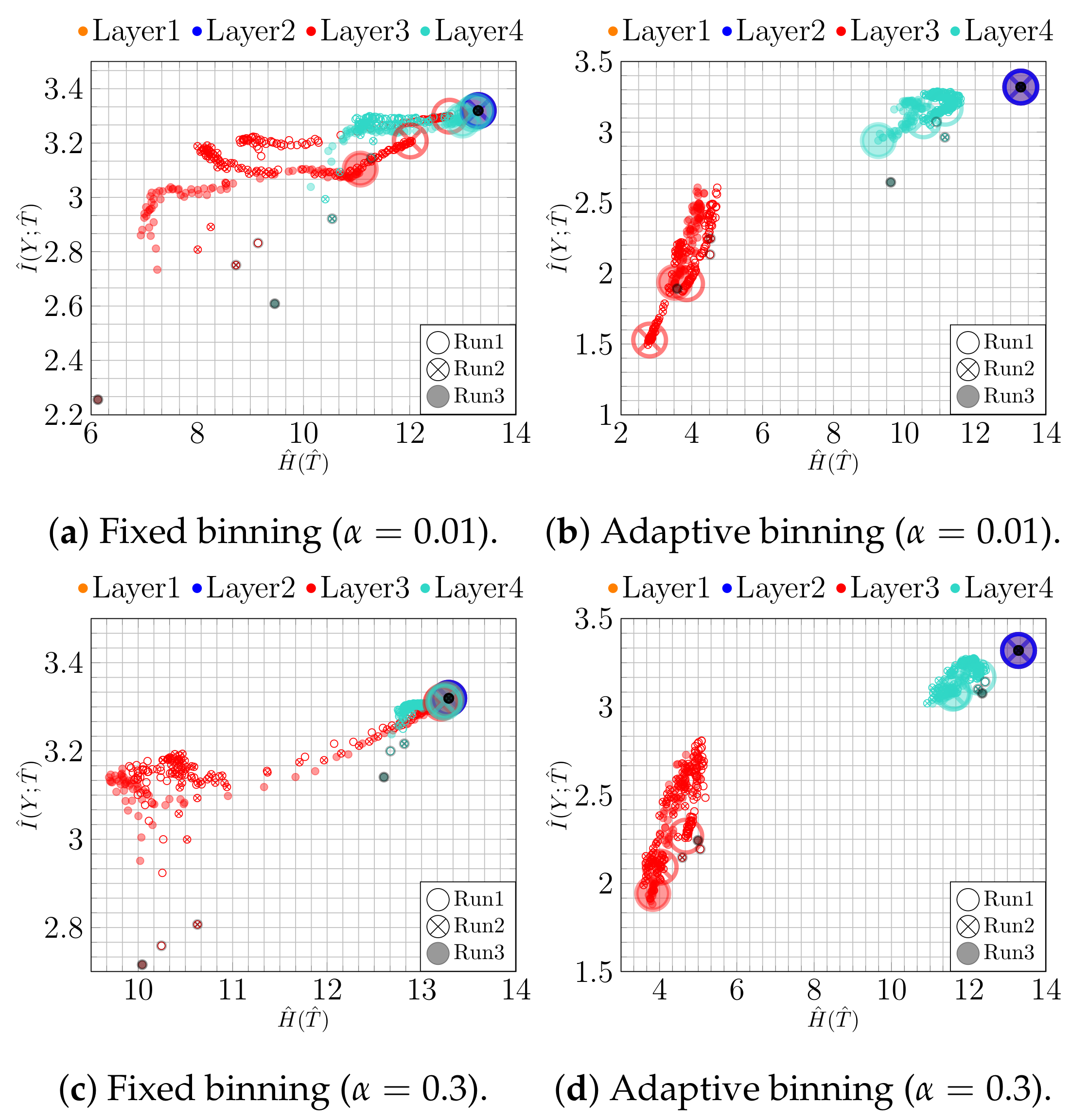 Entropy 23 00711 g014