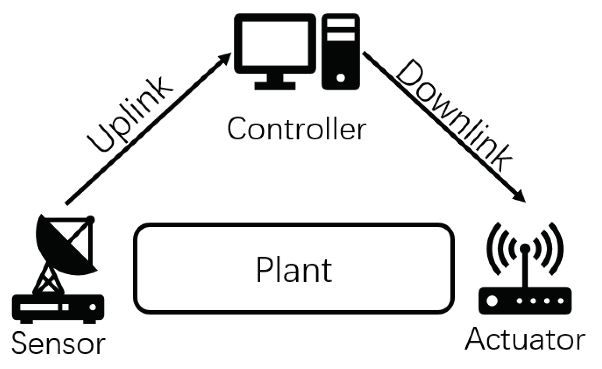 Entropy 23 00714 g001