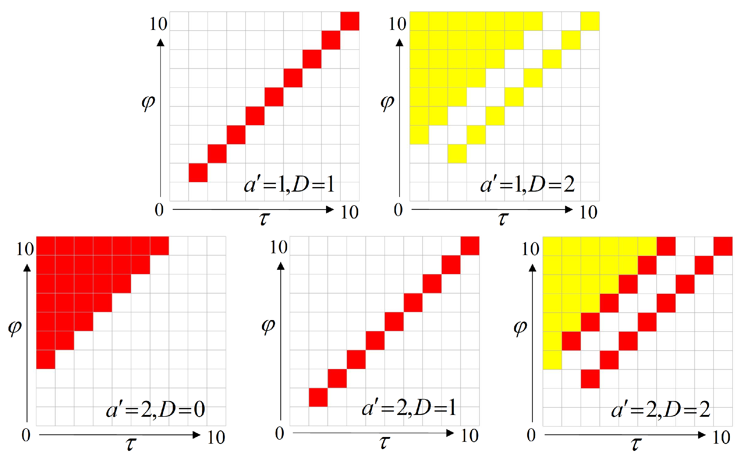 Entropy 23 00714 g003