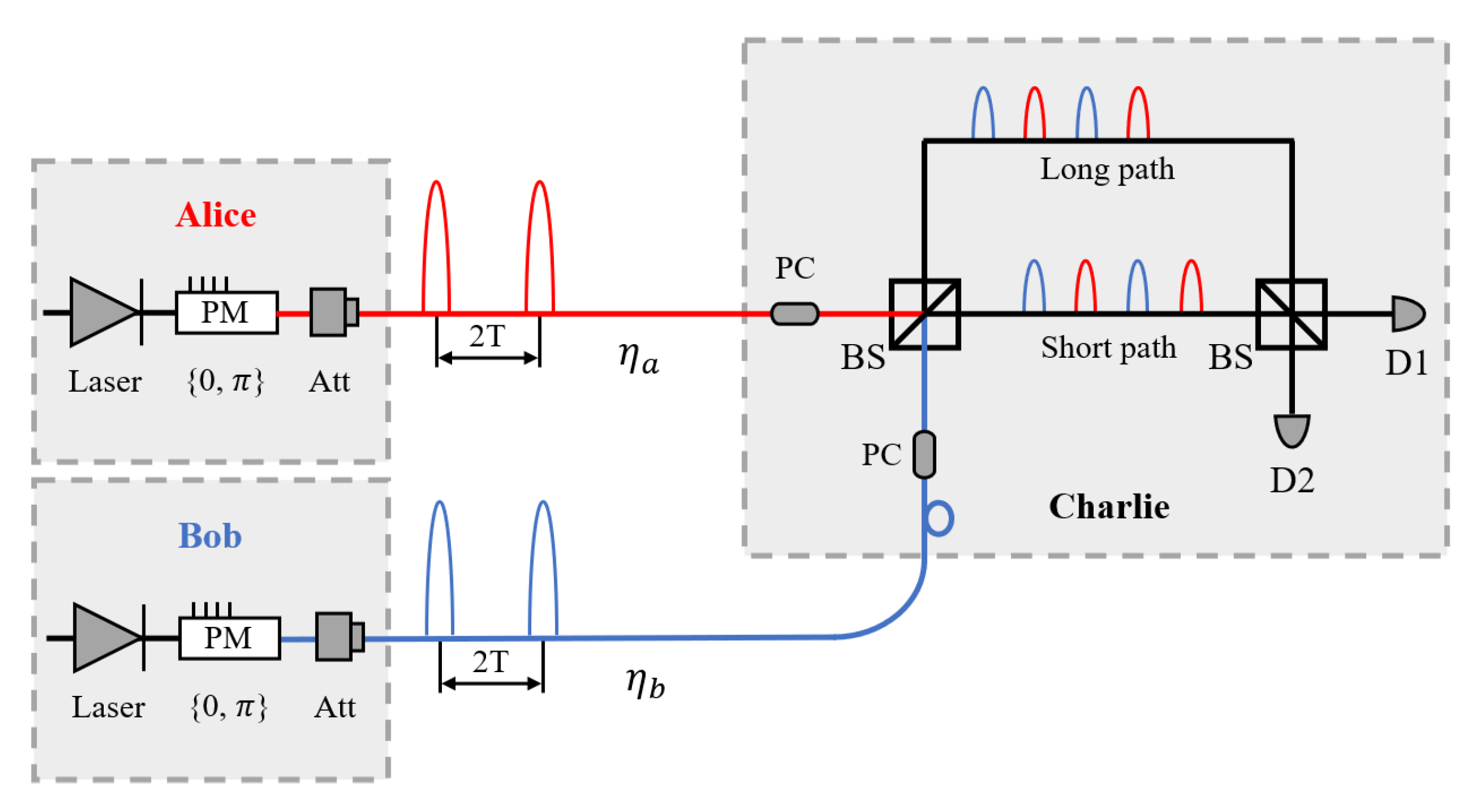 Entropy 23 00716 g001