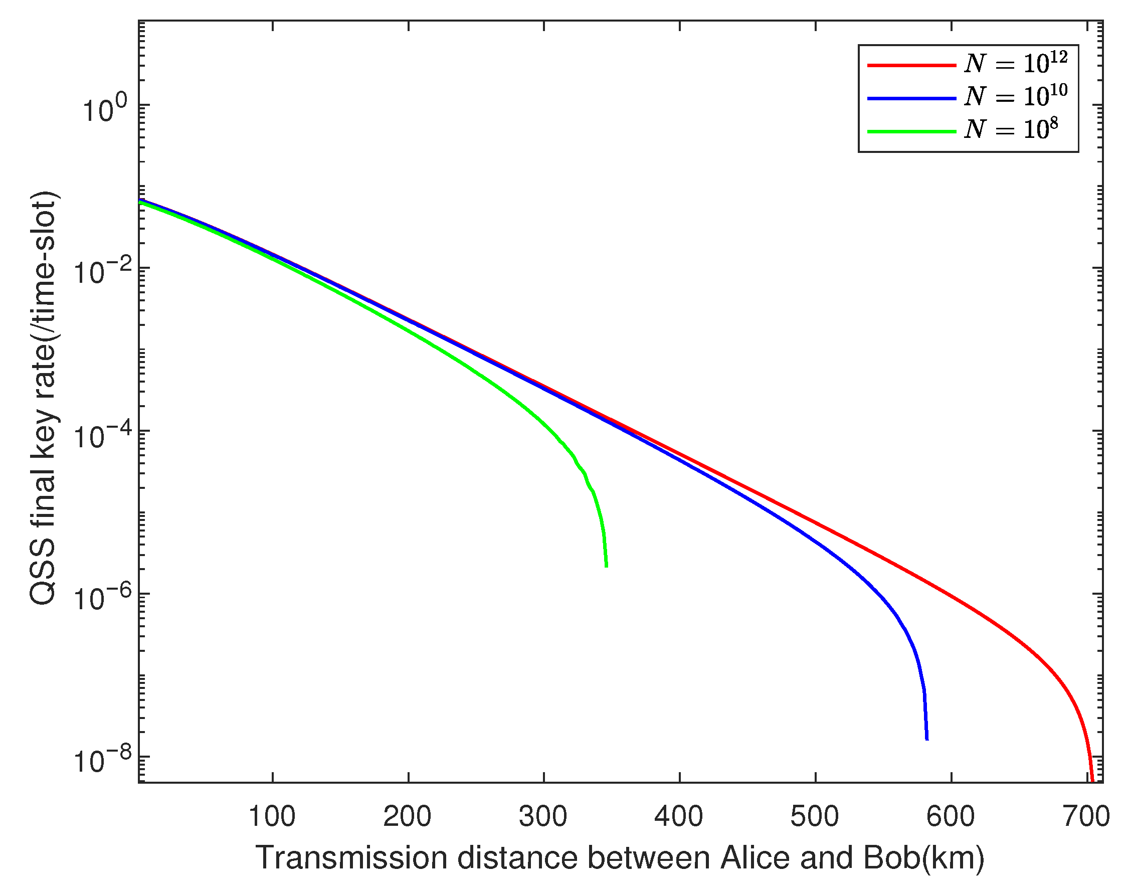 Entropy 23 00716 g003