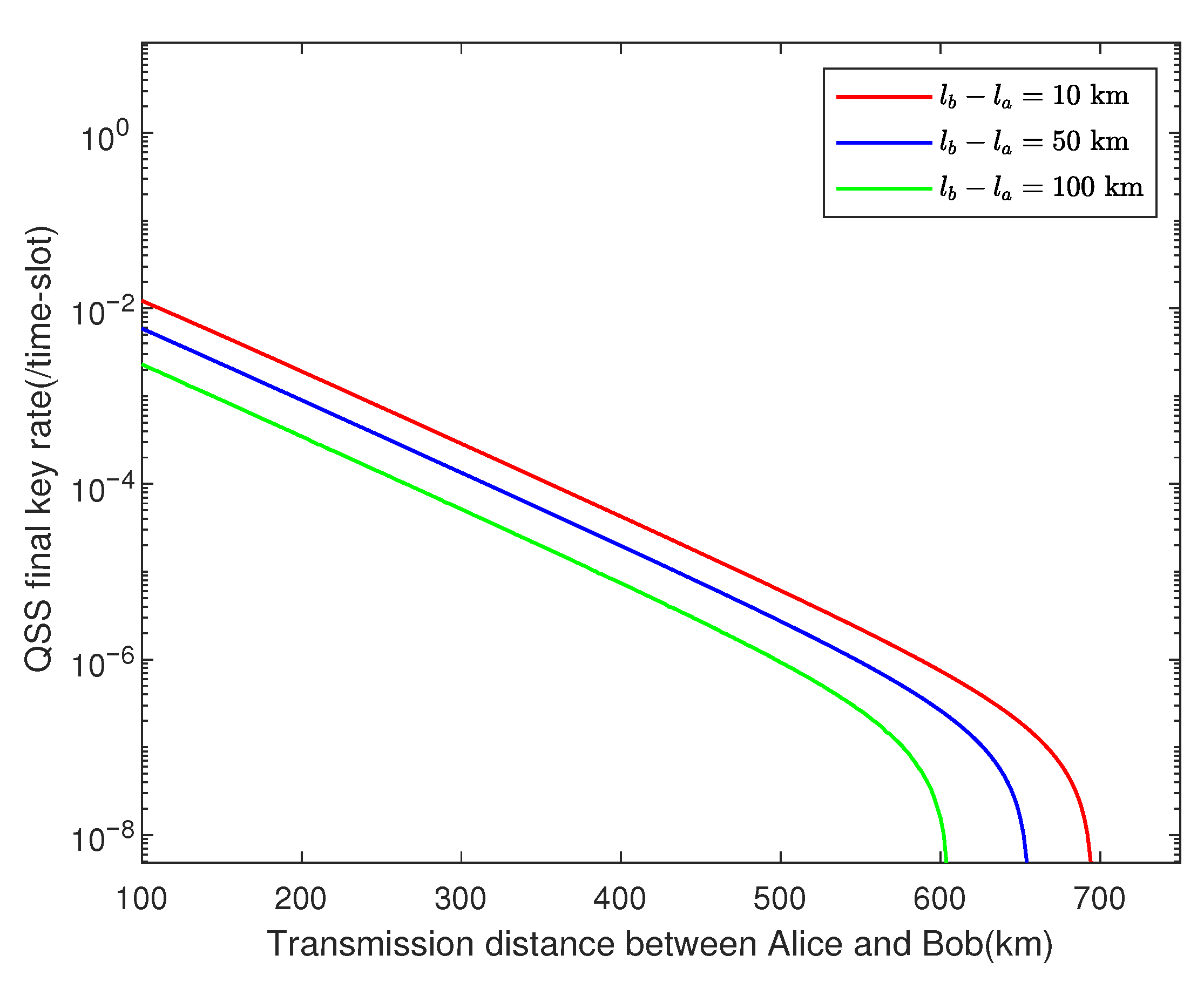 Entropy 23 00716 g004