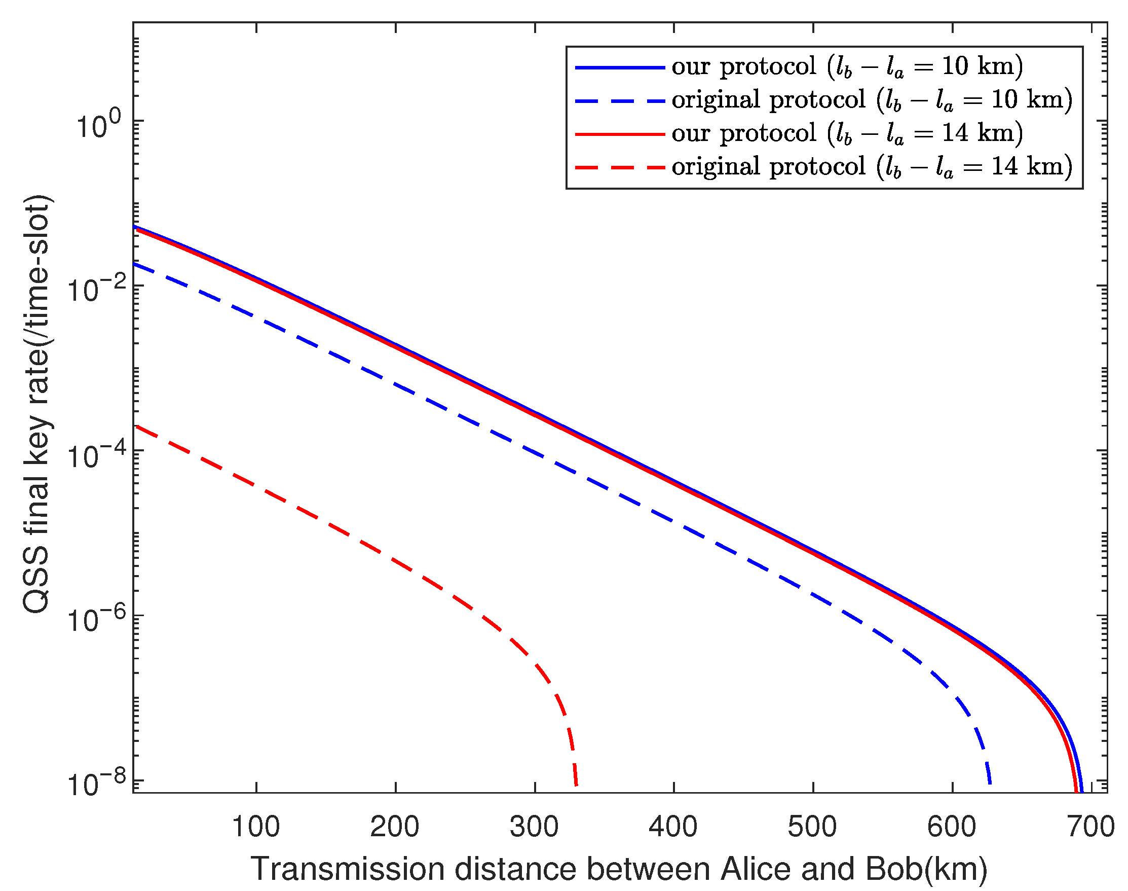 Entropy 23 00716 g005