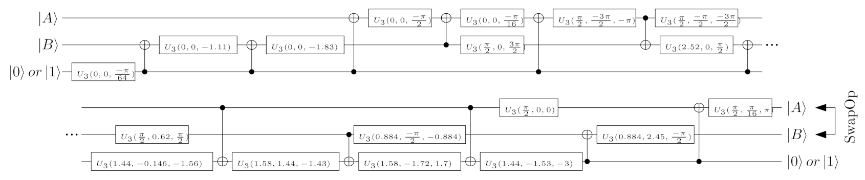 Entropy 23 00717 g003