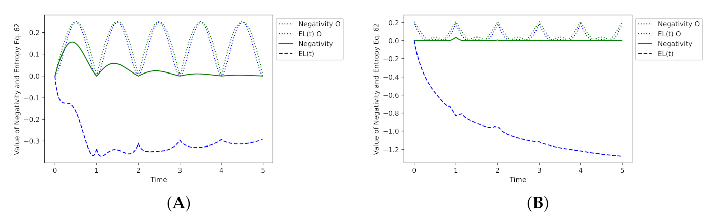 Entropy 23 00717 g007