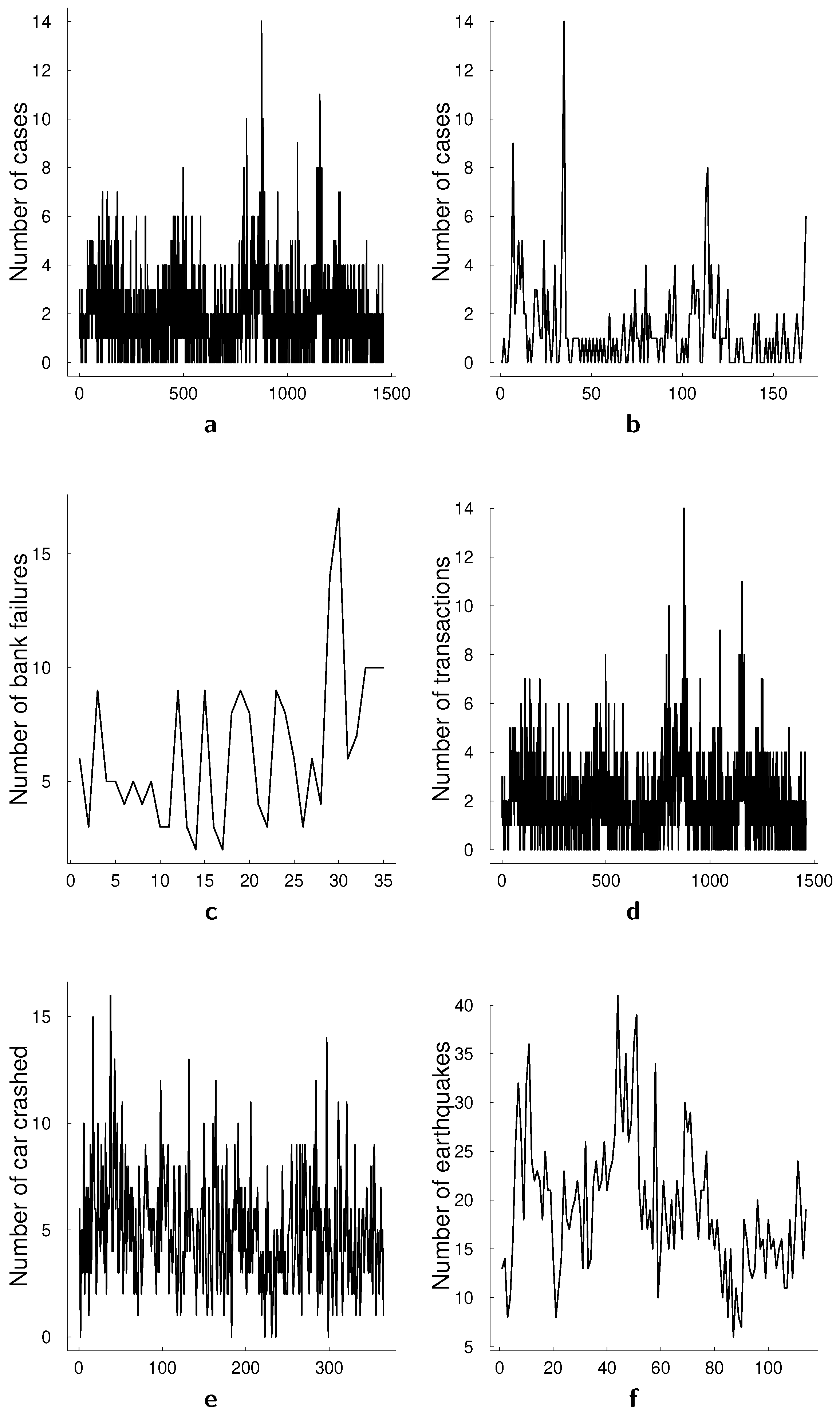 Entropy 23 00718 g001